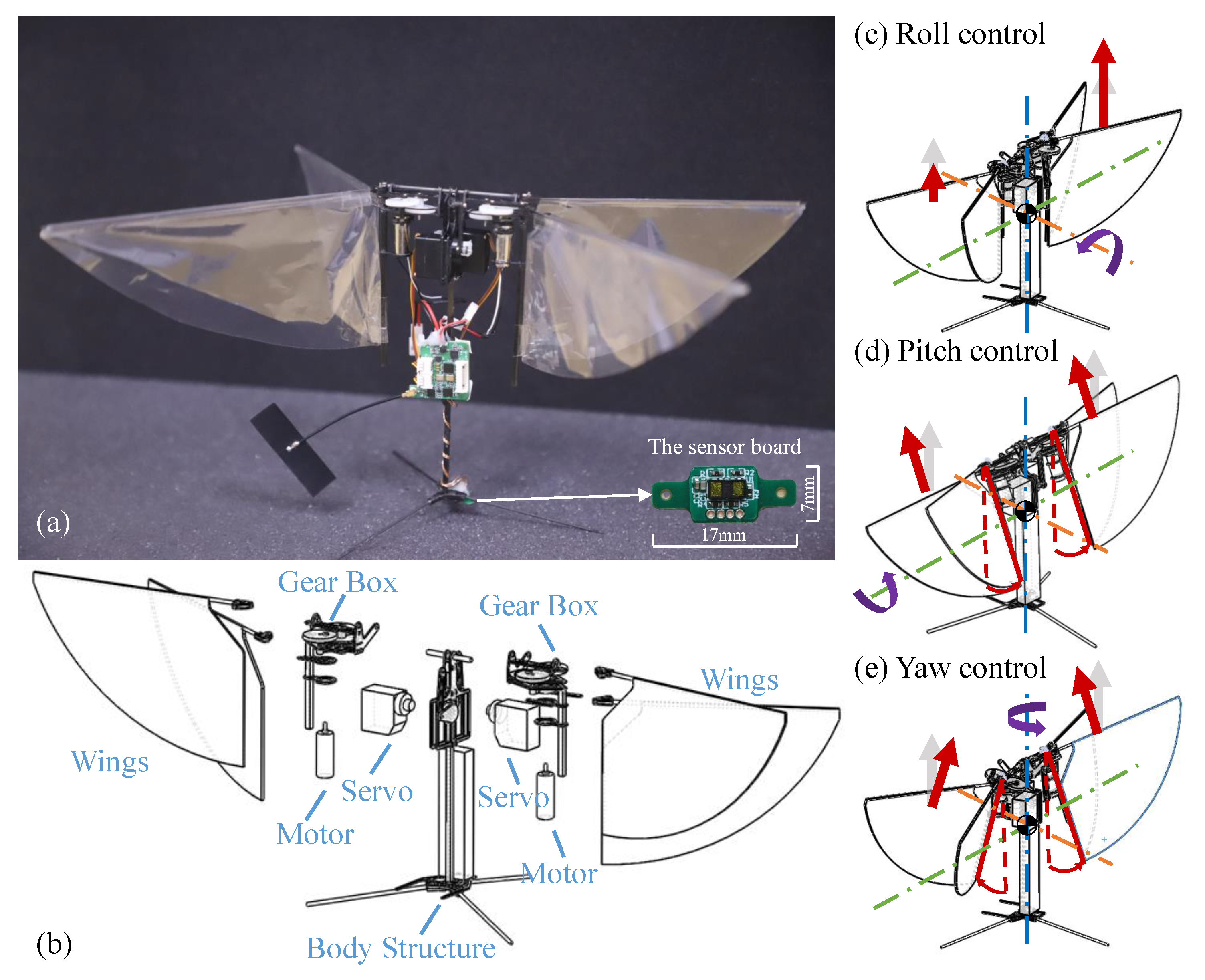 Applsci 12 09104 g001 550