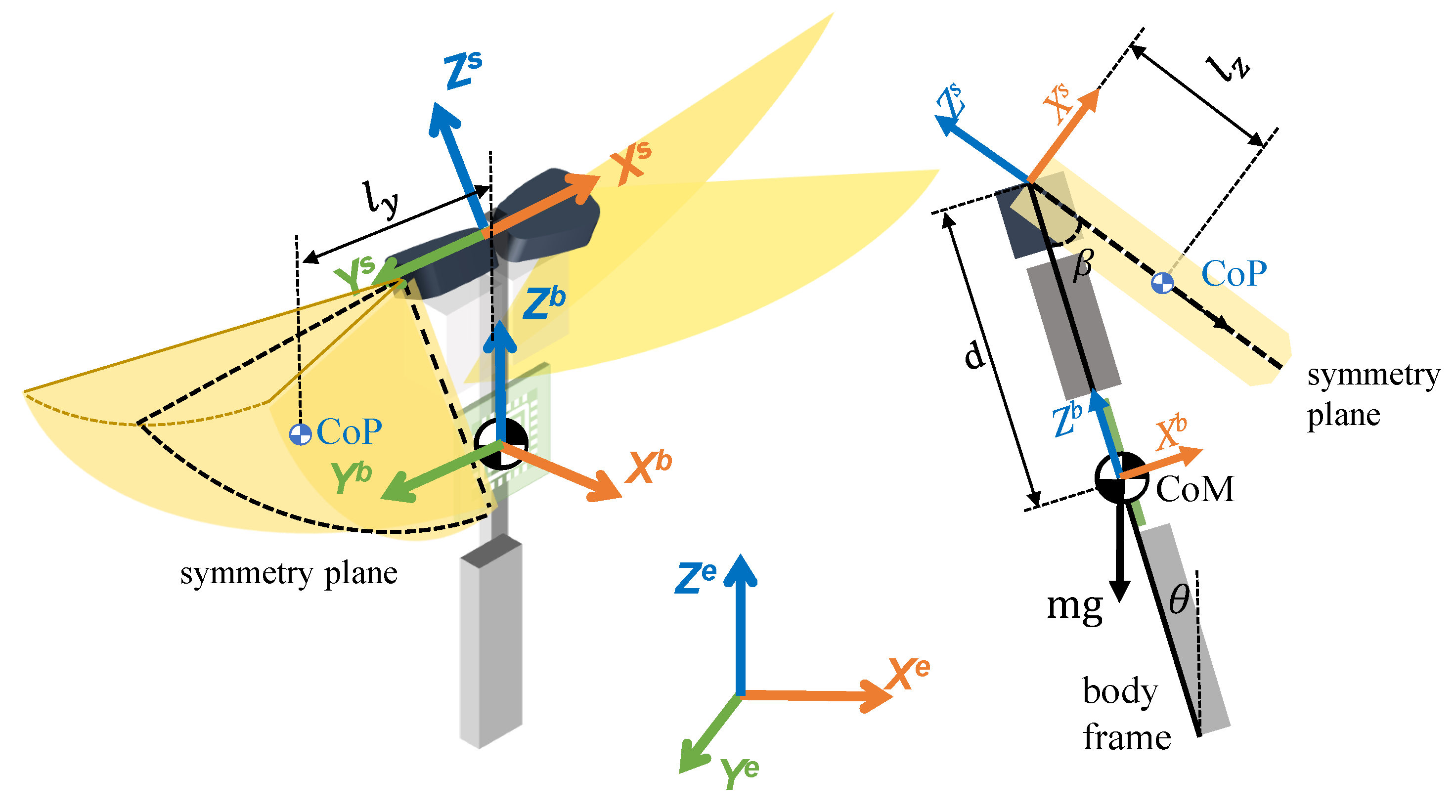 Applsci 12 09104 g003 550