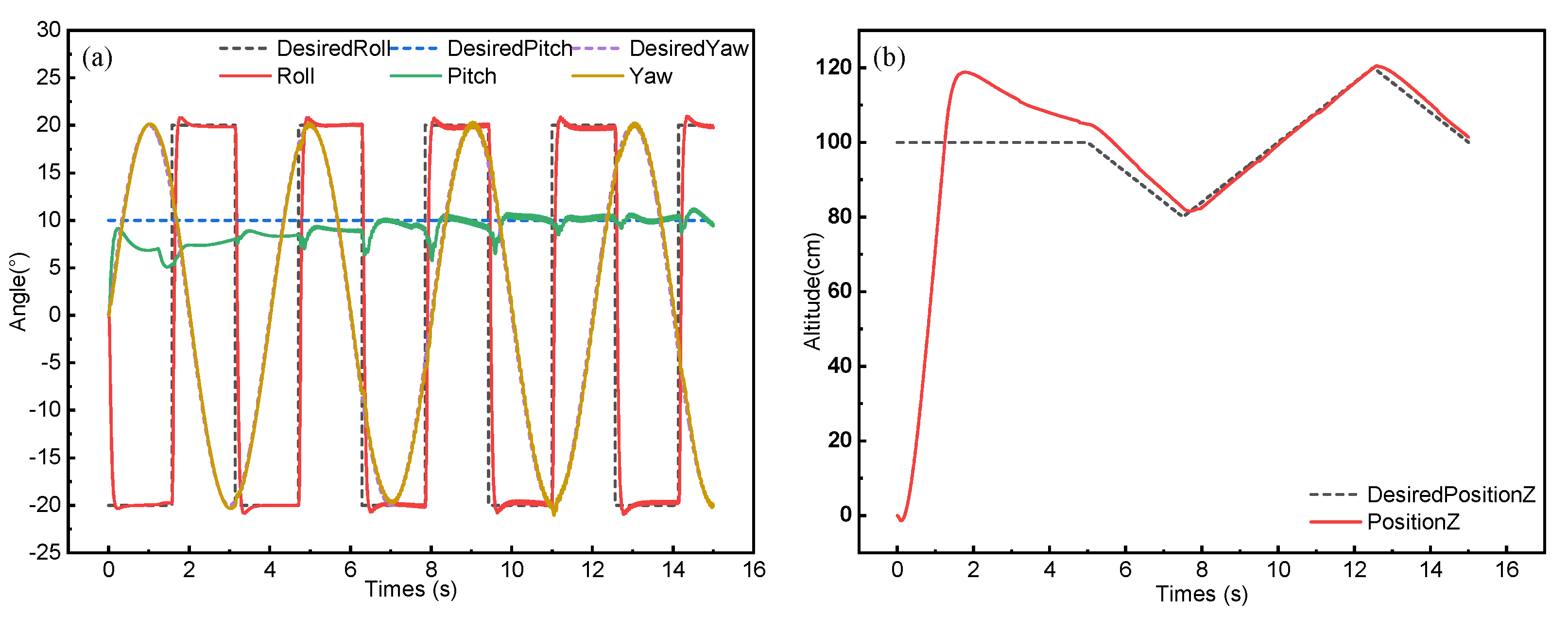 Applsci 12 09104 g007 550