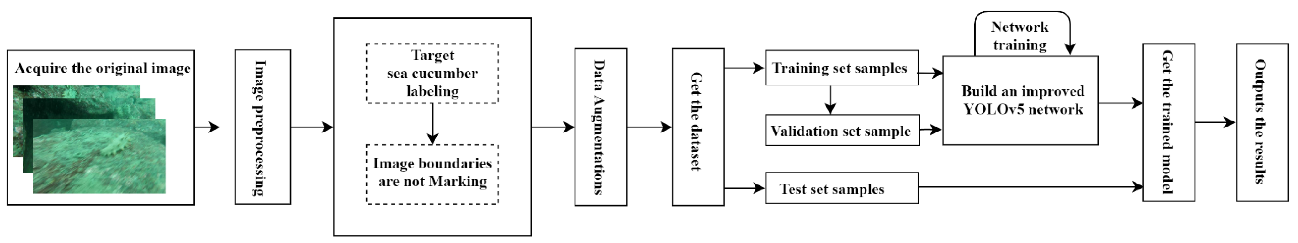 Applsci 12 09105 g001 550
