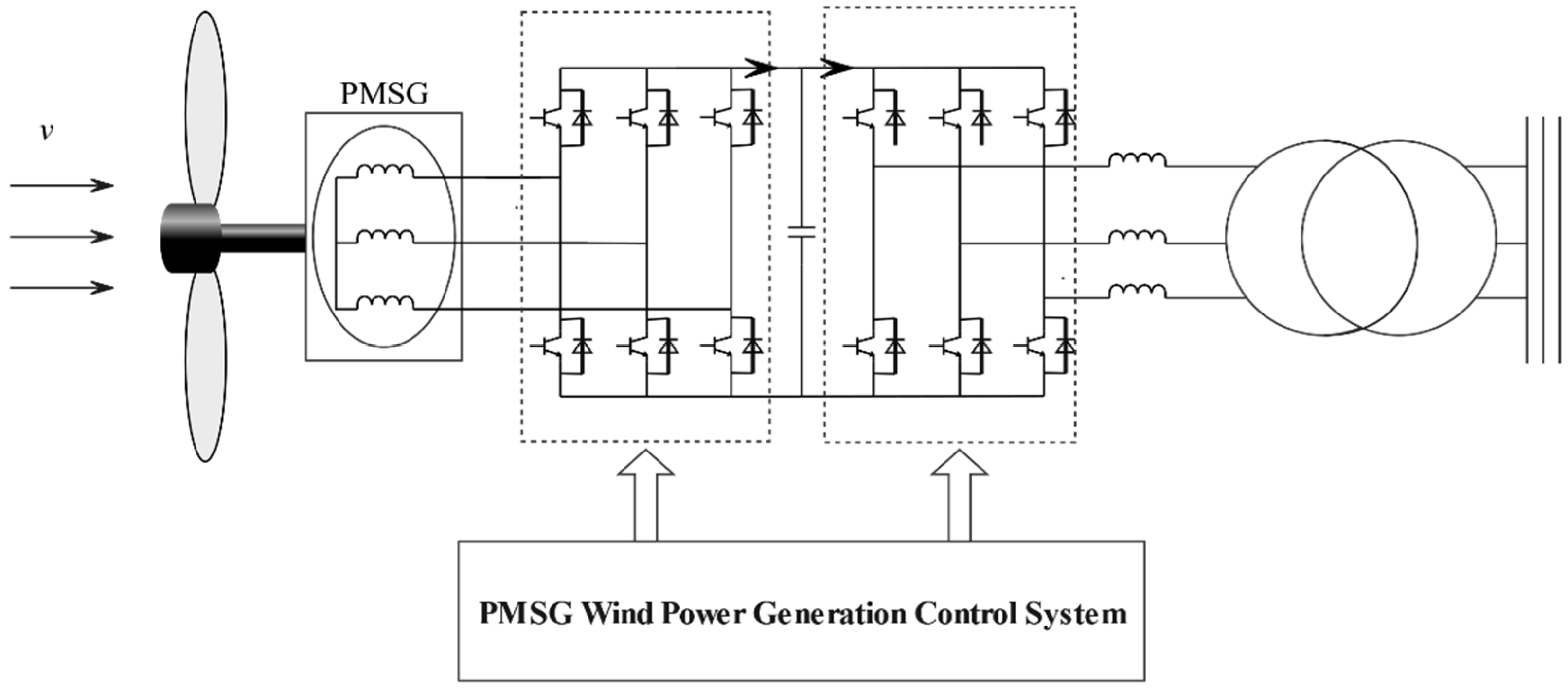Applsci 12 09108 g001