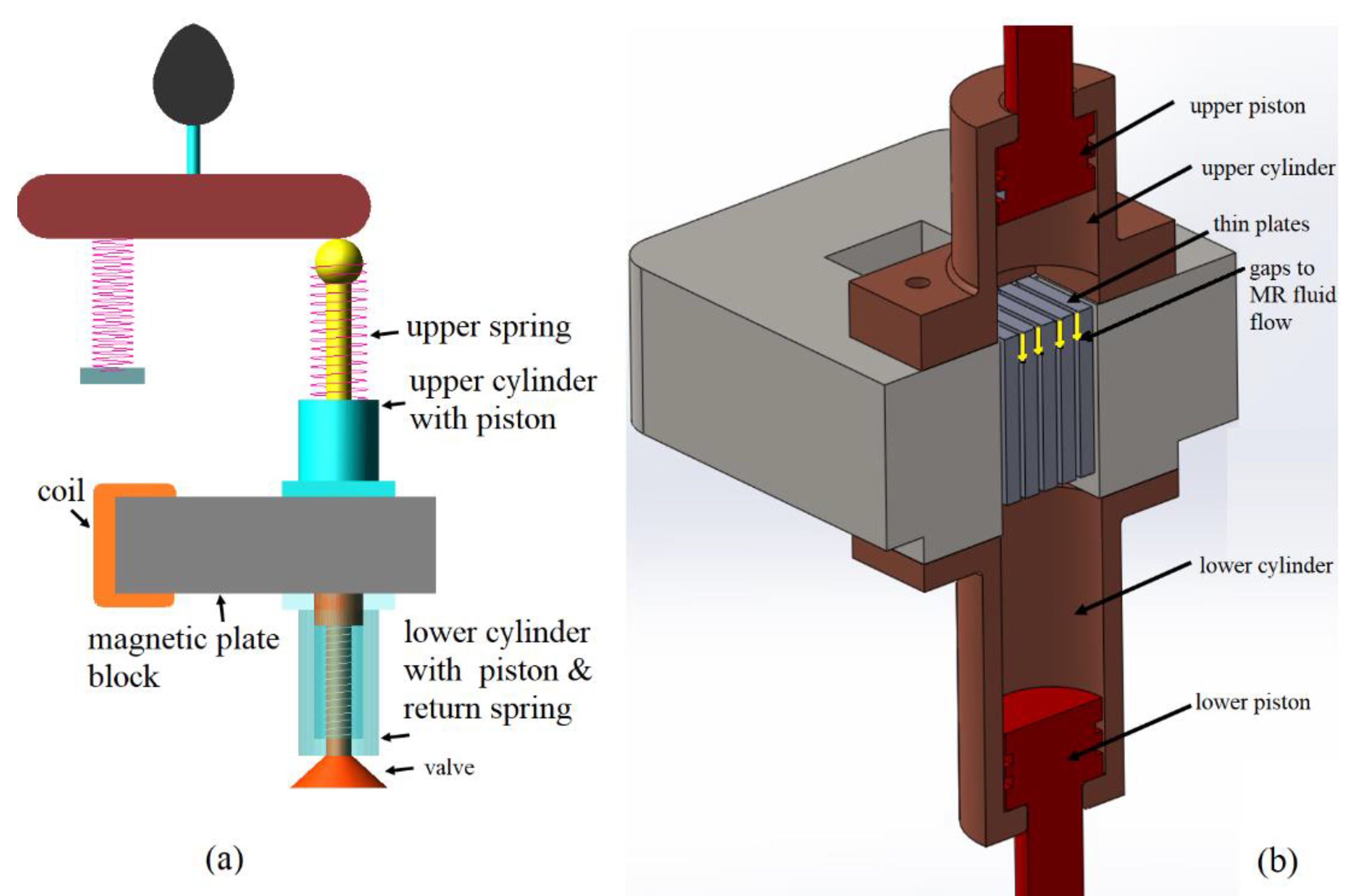 Applsci 12 09109 g001 550