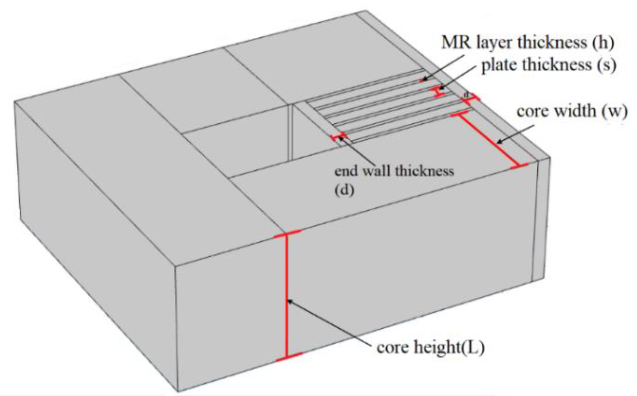 Applsci 12 09109 g003 550