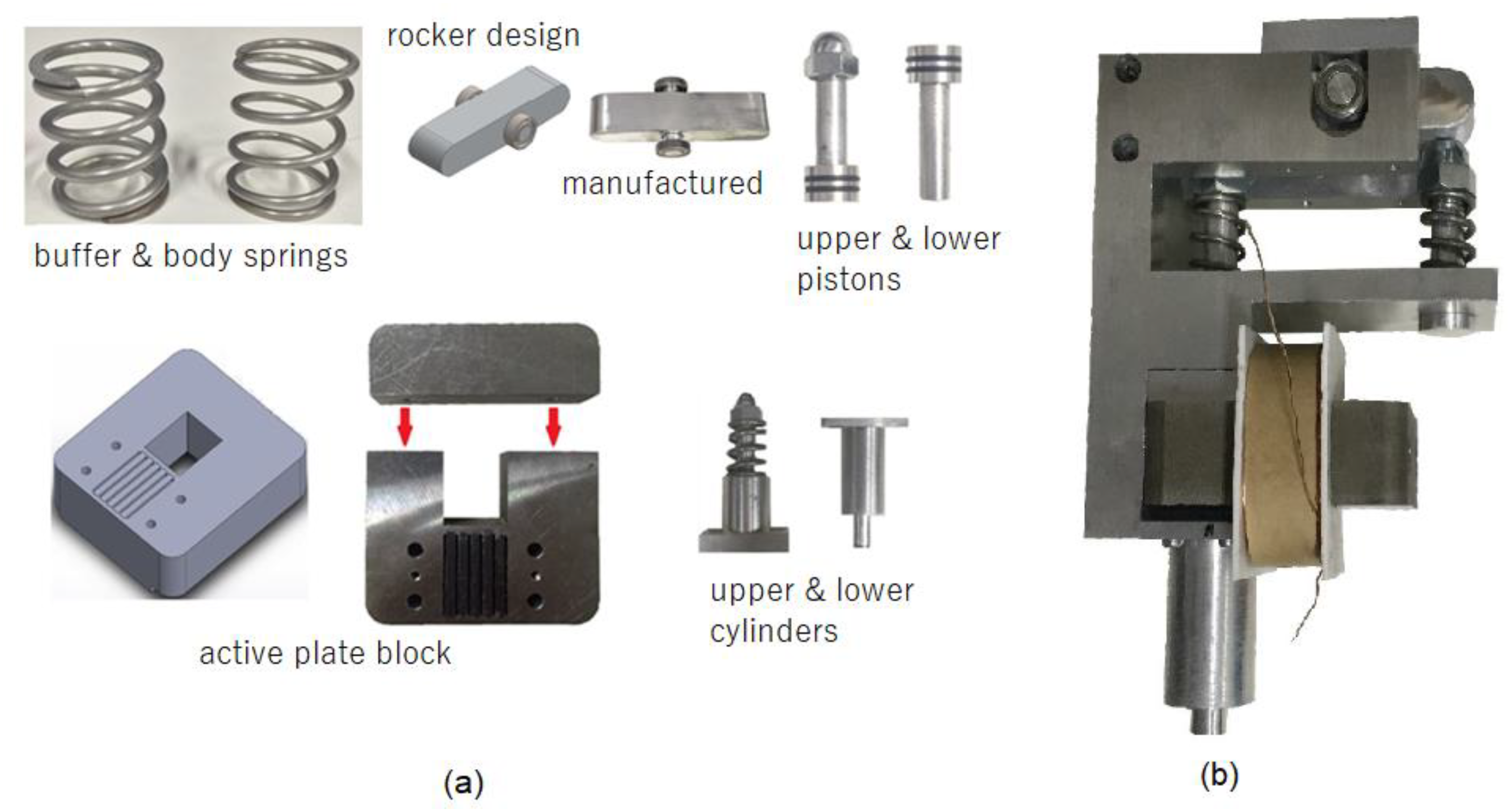 Applsci 12 09109 g009 550