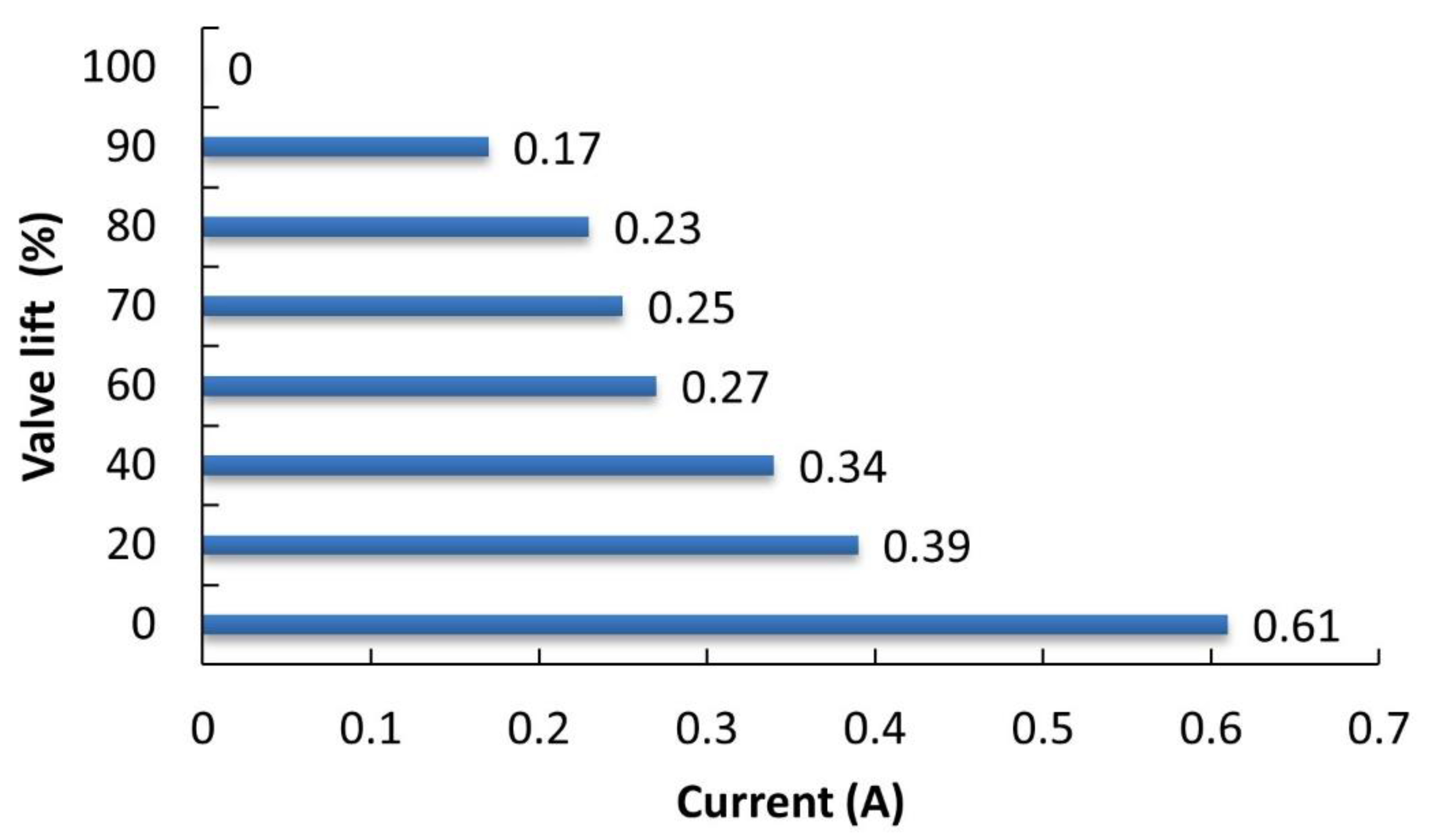 Applsci 12 09109 g012 550