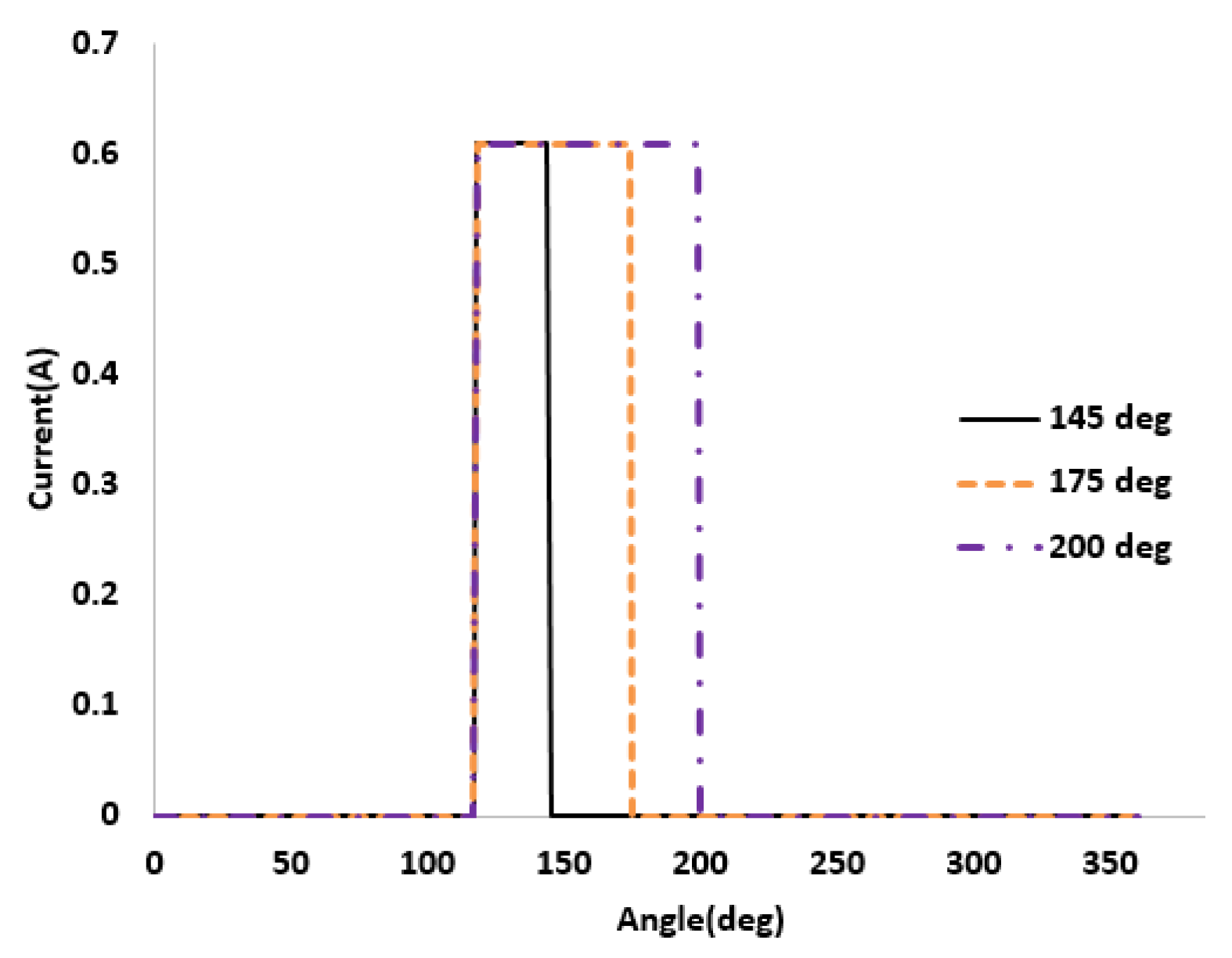 Applsci 12 09109 g013 550