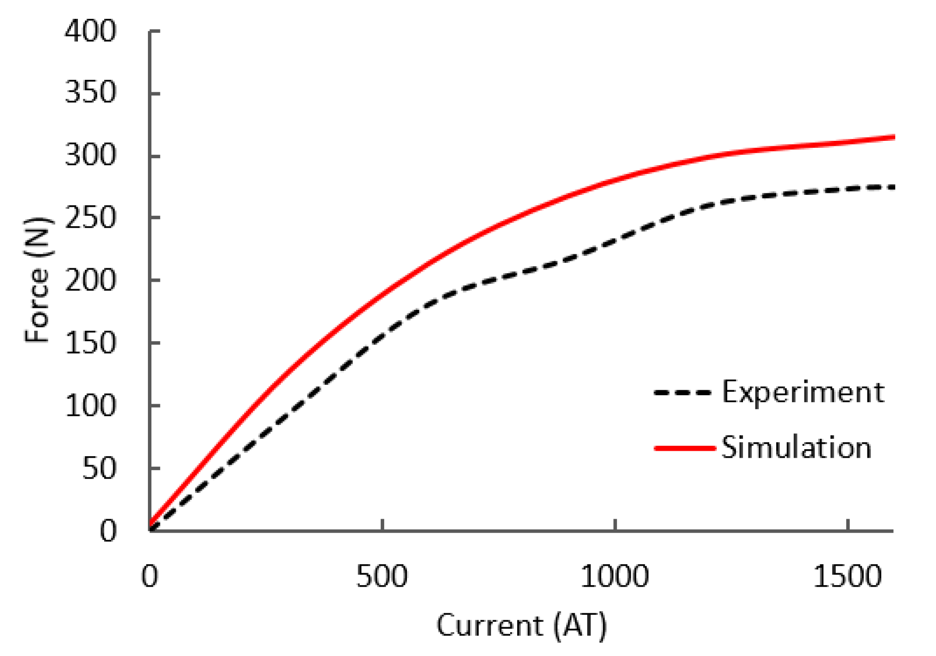 Applsci 12 09109 g014 550
