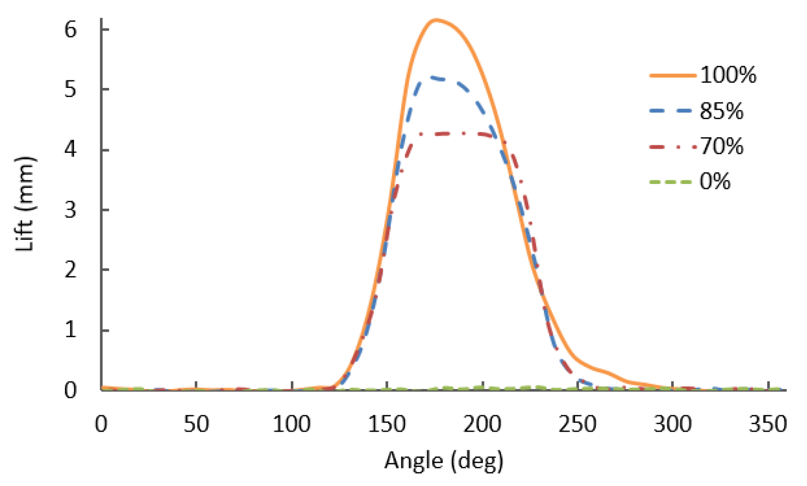 Applsci 12 09109 g017 550