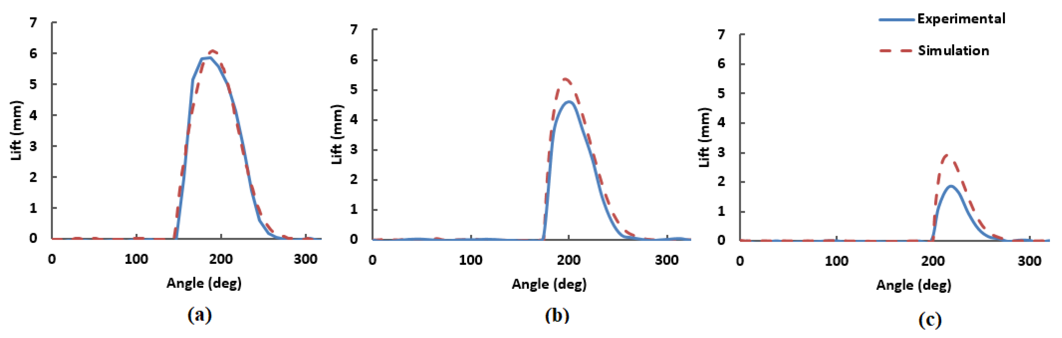 Applsci 12 09109 g018 550