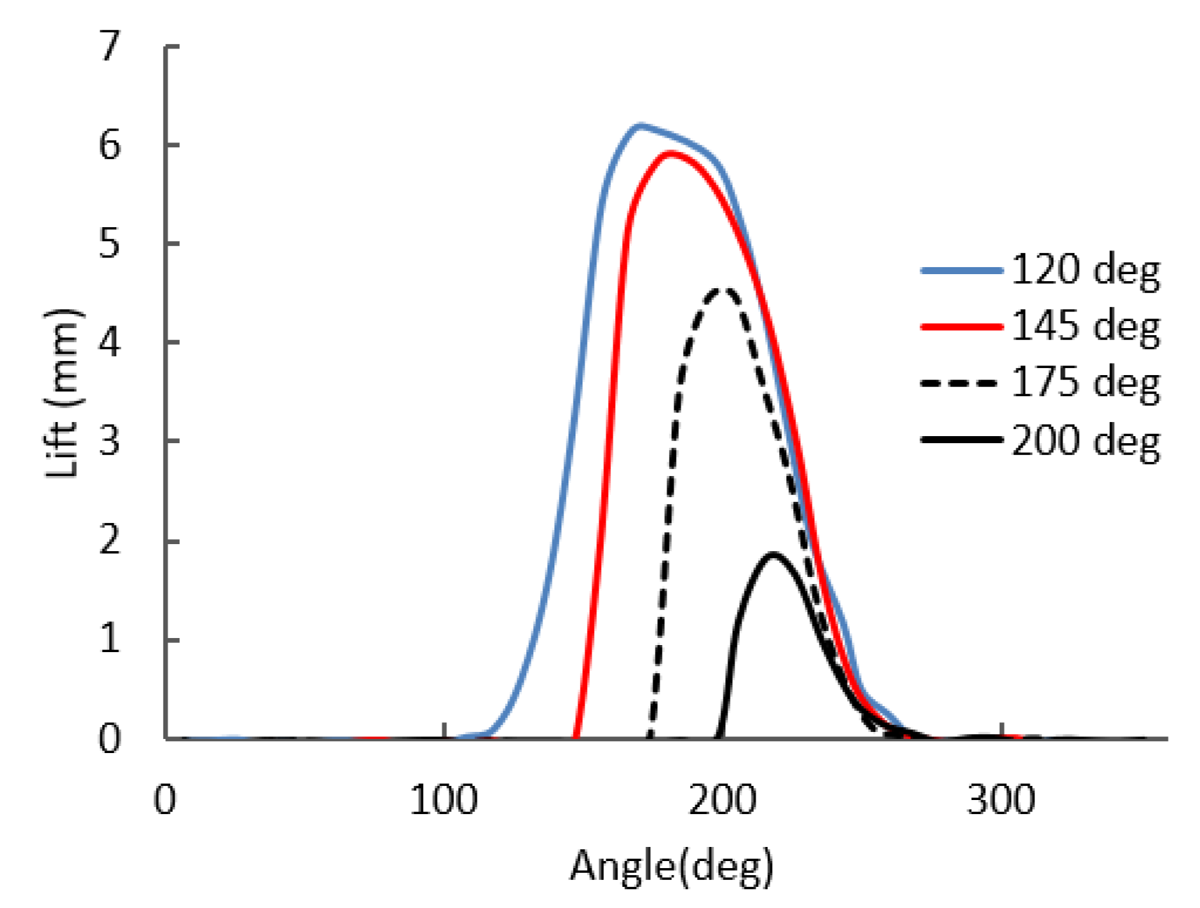 Applsci 12 09109 g019 550