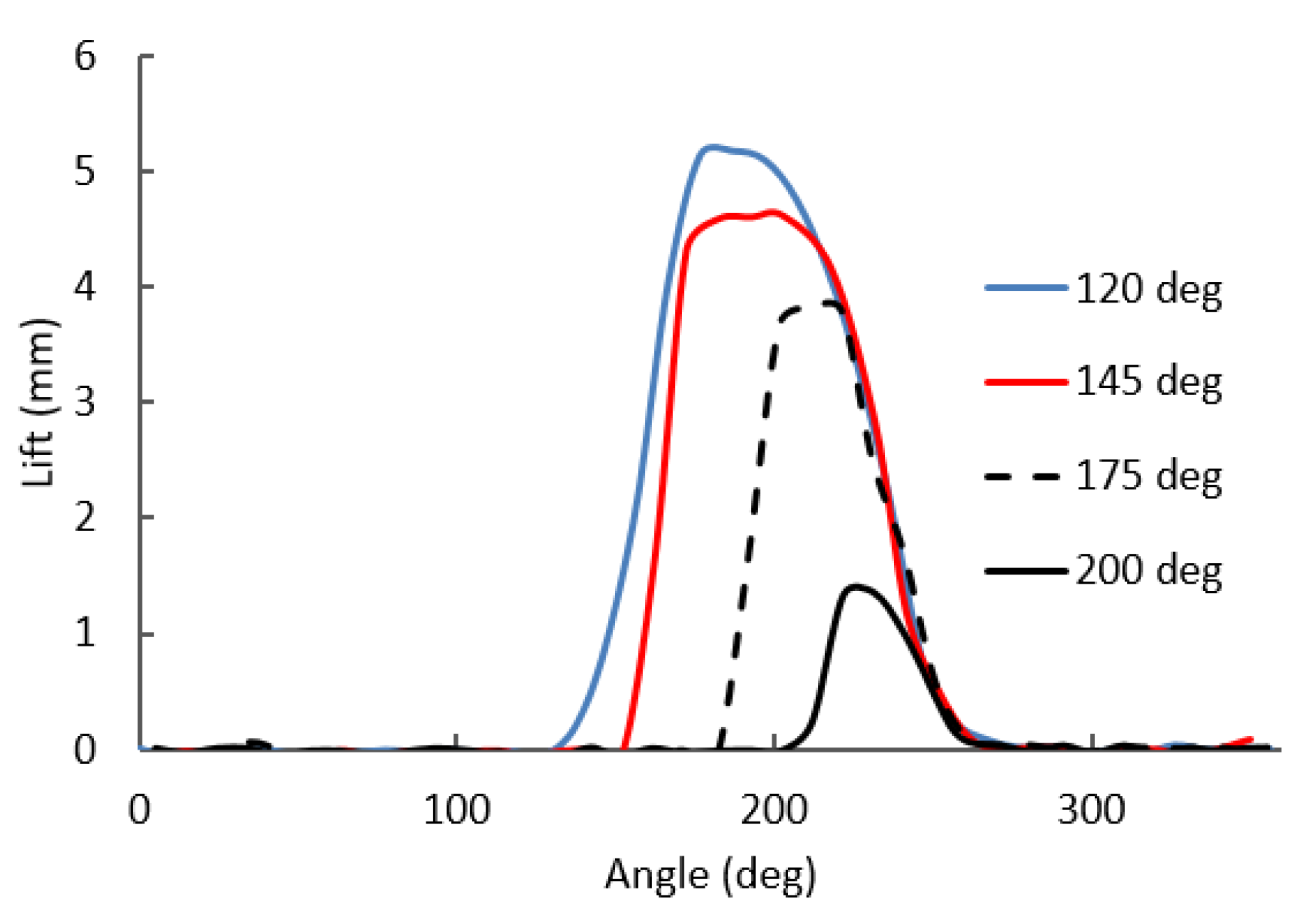 Applsci 12 09109 g020 550