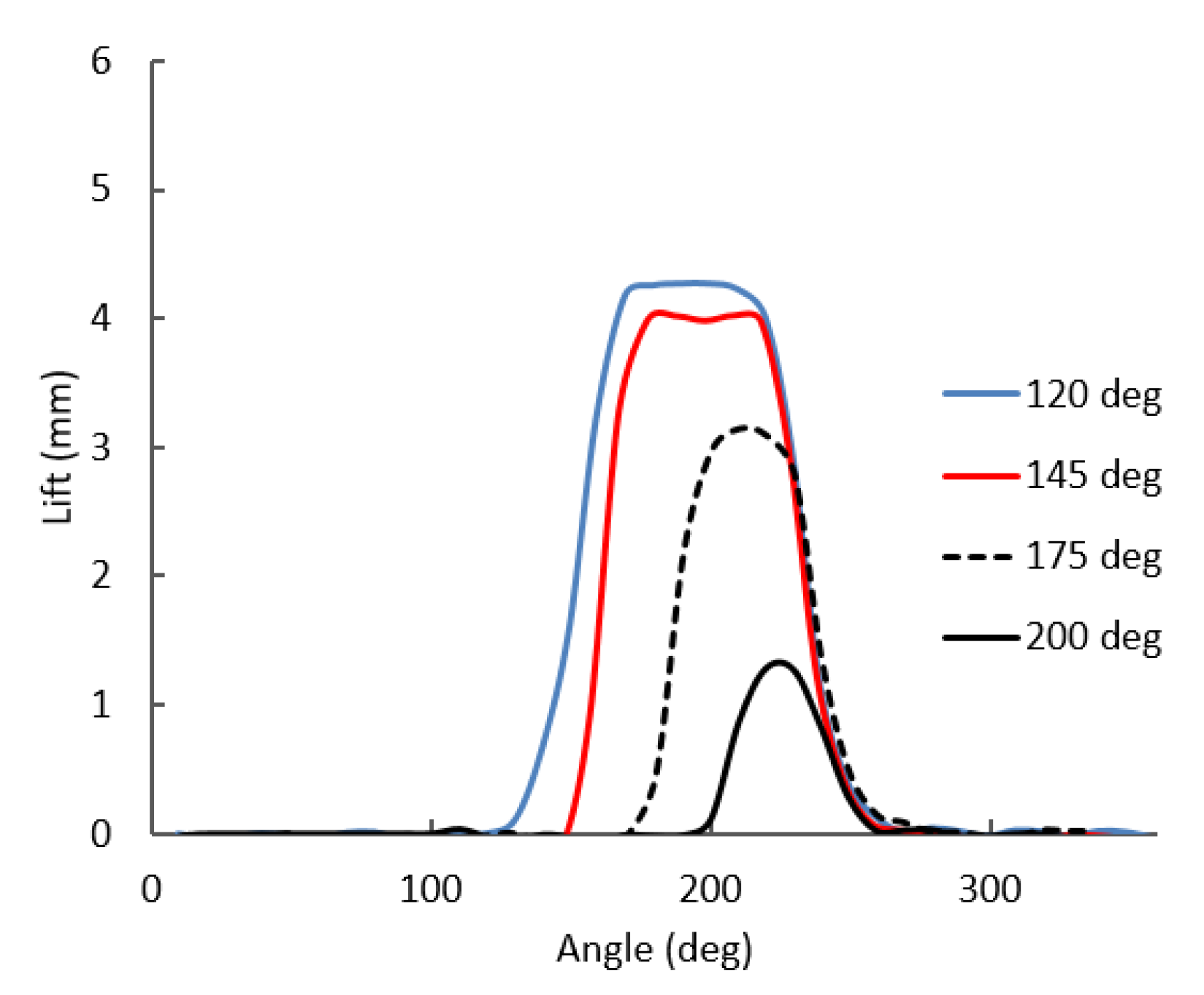 Applsci 12 09109 g021 550