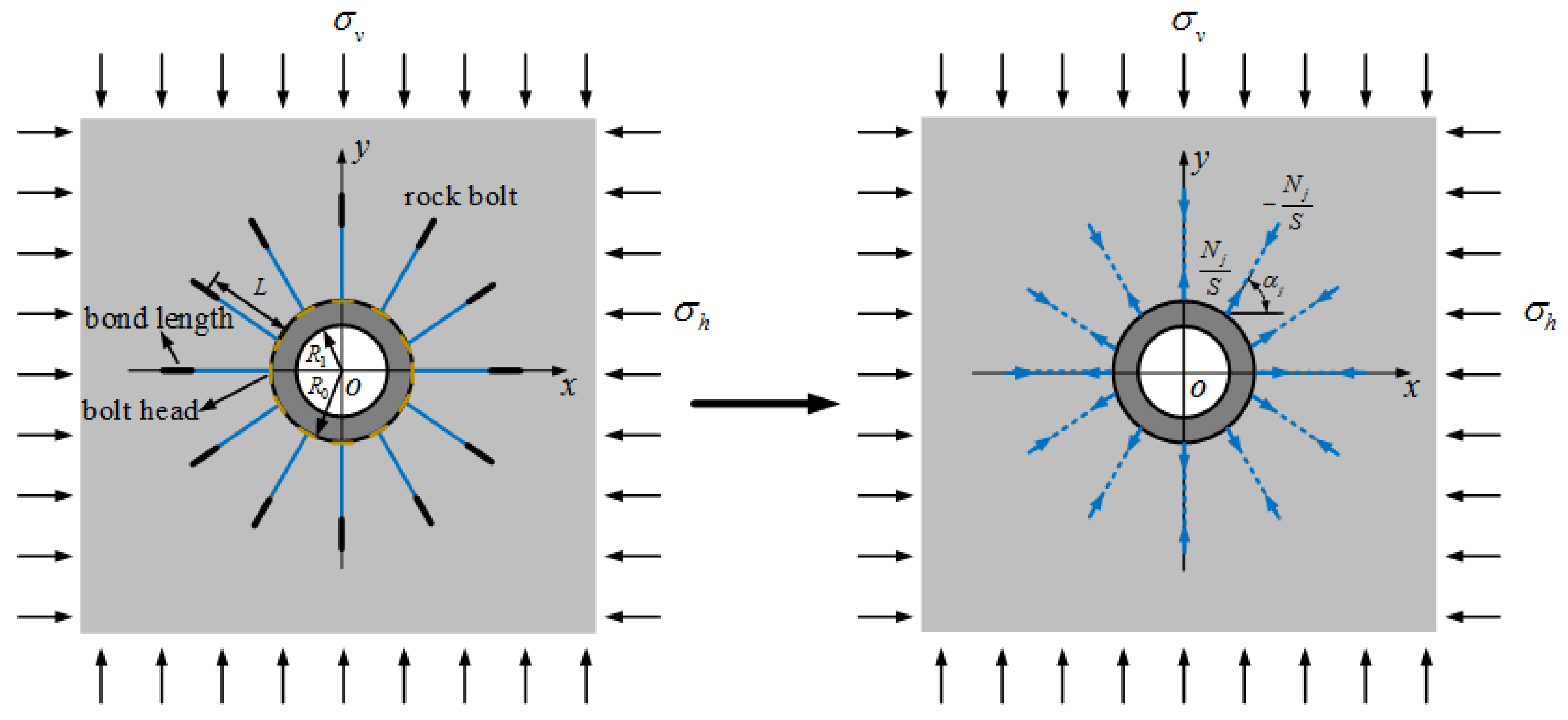 Applsci 12 09112 g001 550