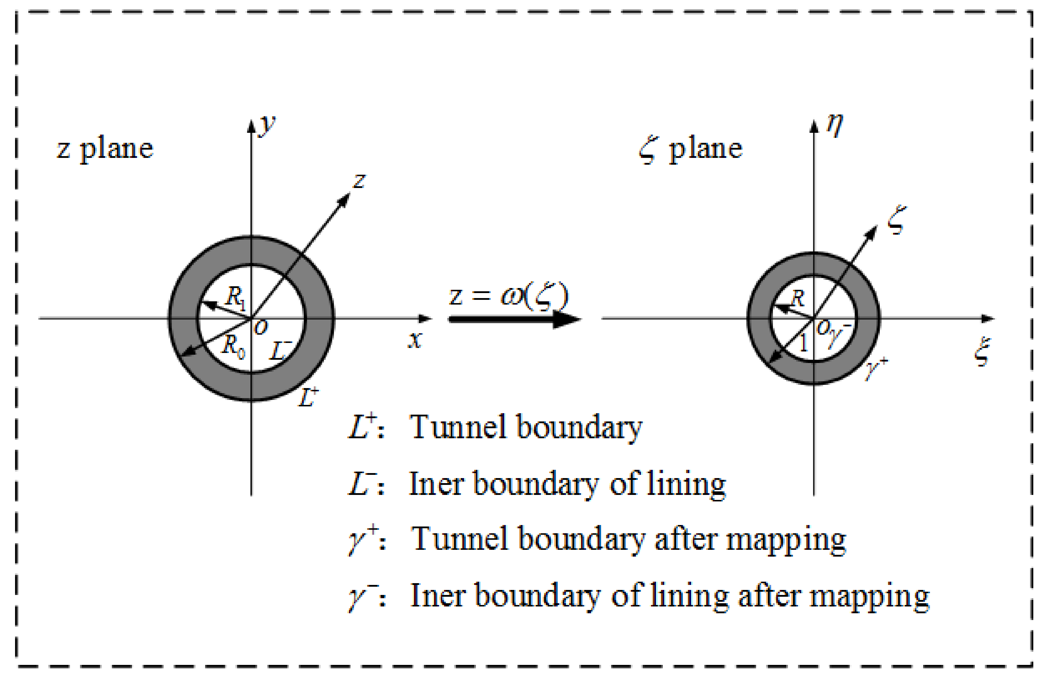 Applsci 12 09112 g002 550