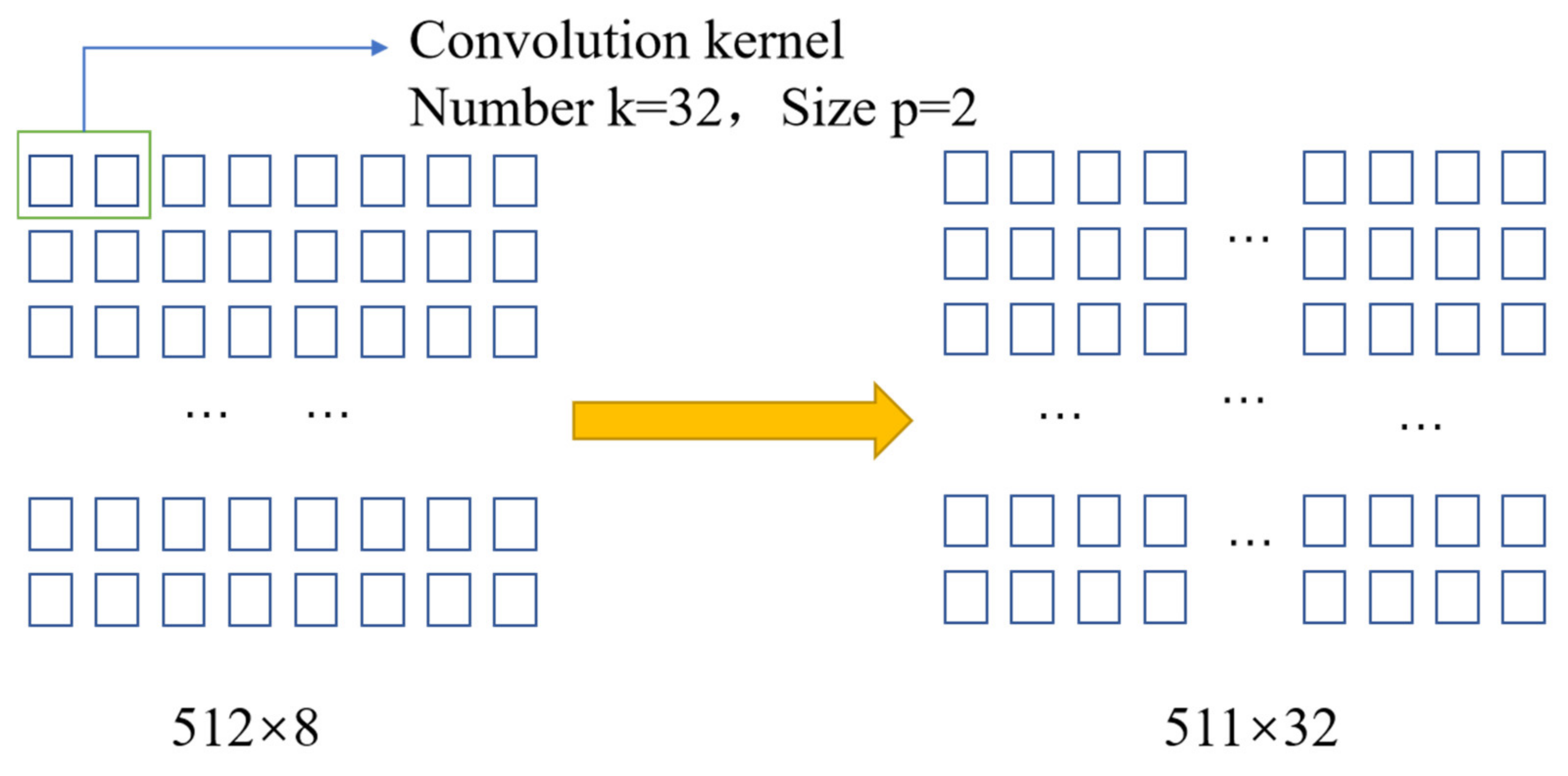 Applsci 12 09114 g002 550