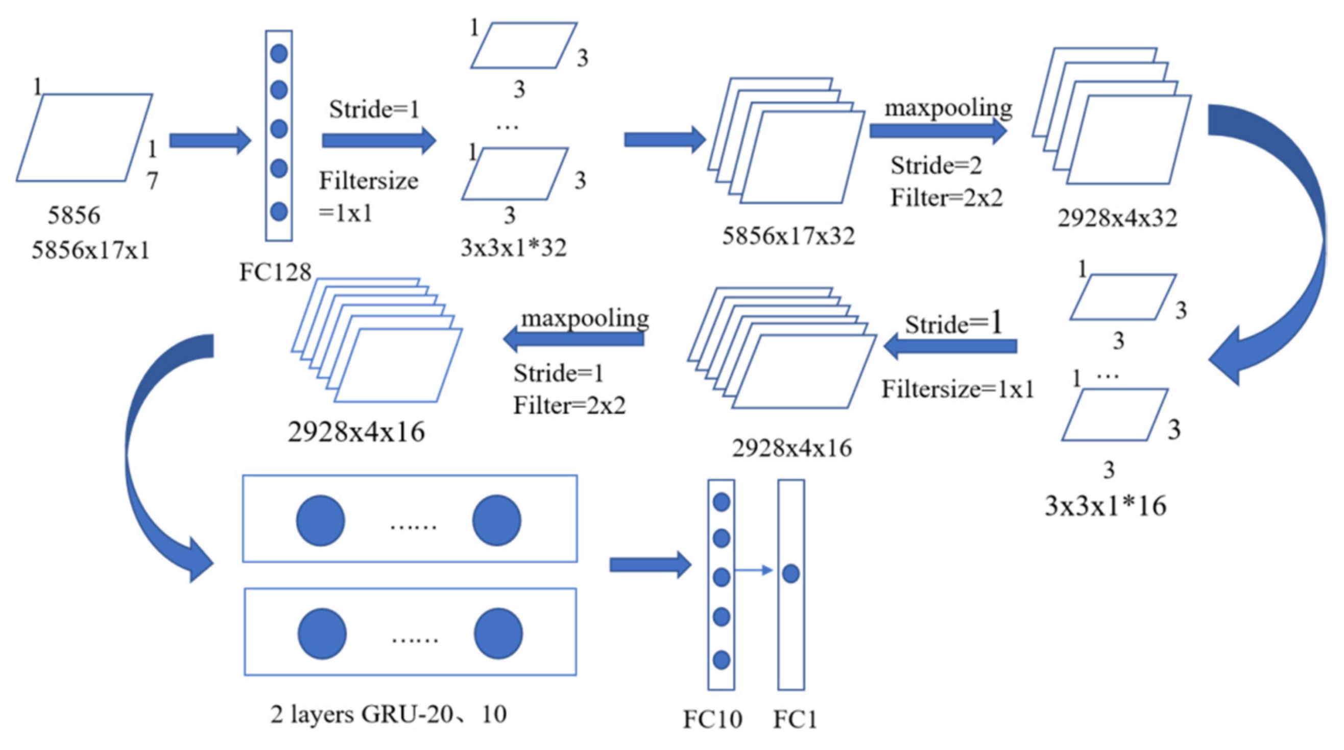 Applsci 12 09114 g004 550