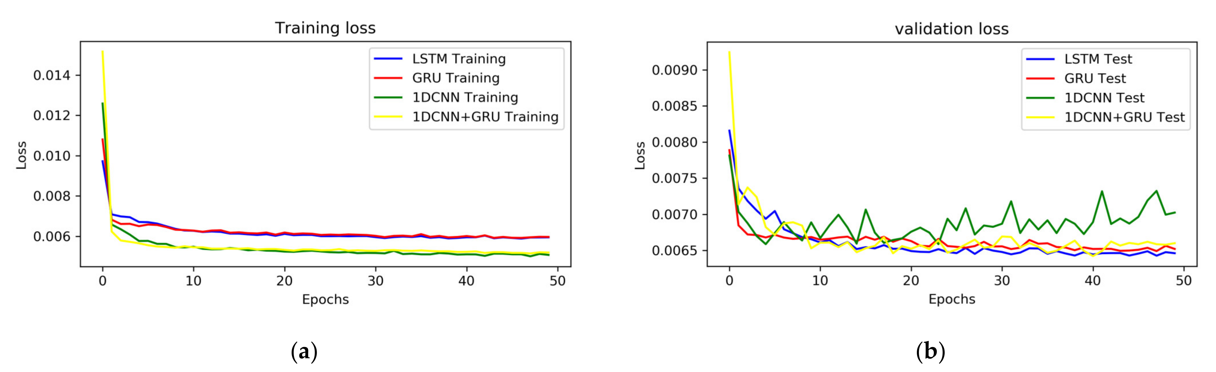 Applsci 12 09114 g005 550