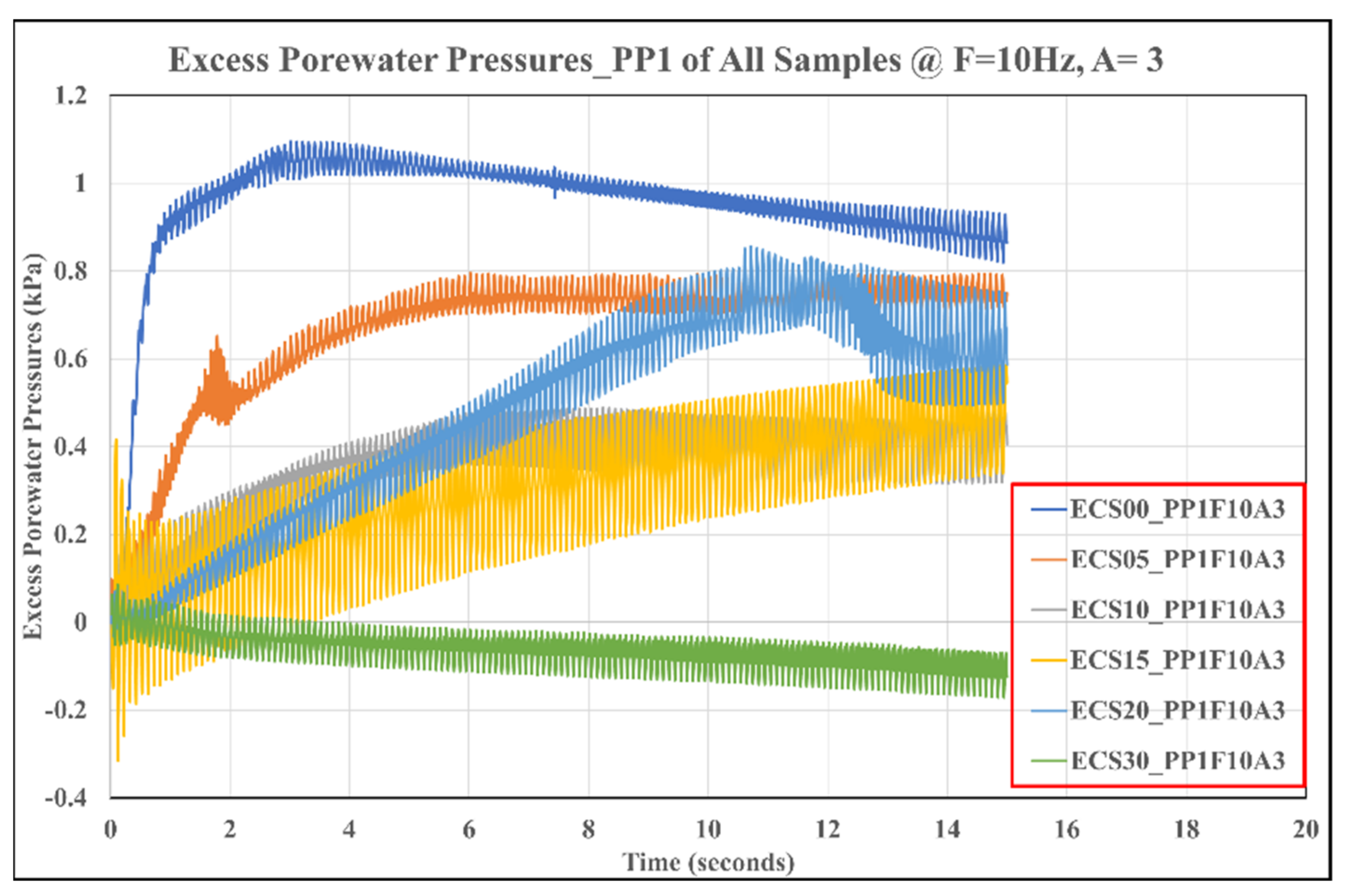 Applsci 12 09115 g009 550