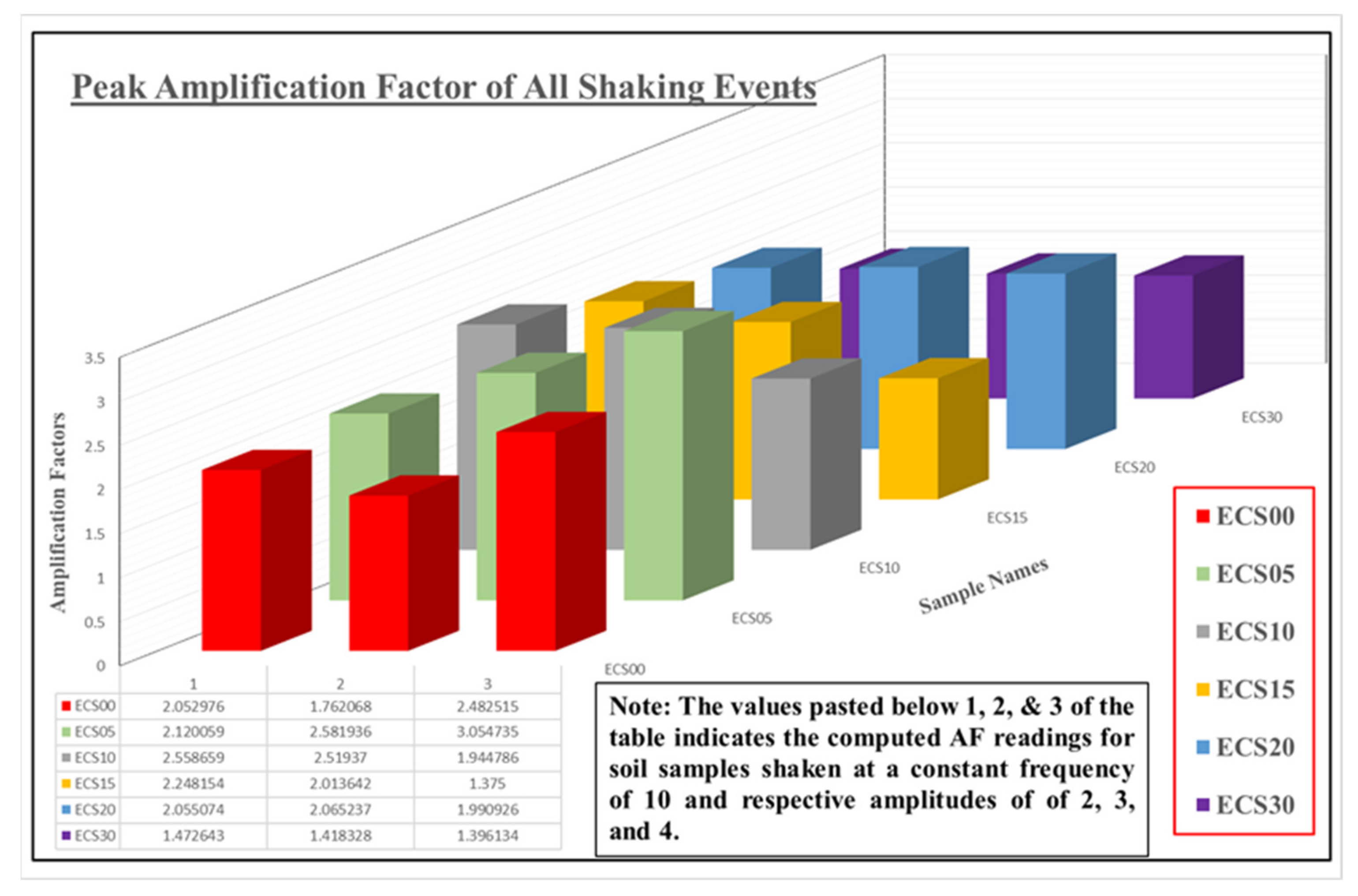 Applsci 12 09115 g011 550