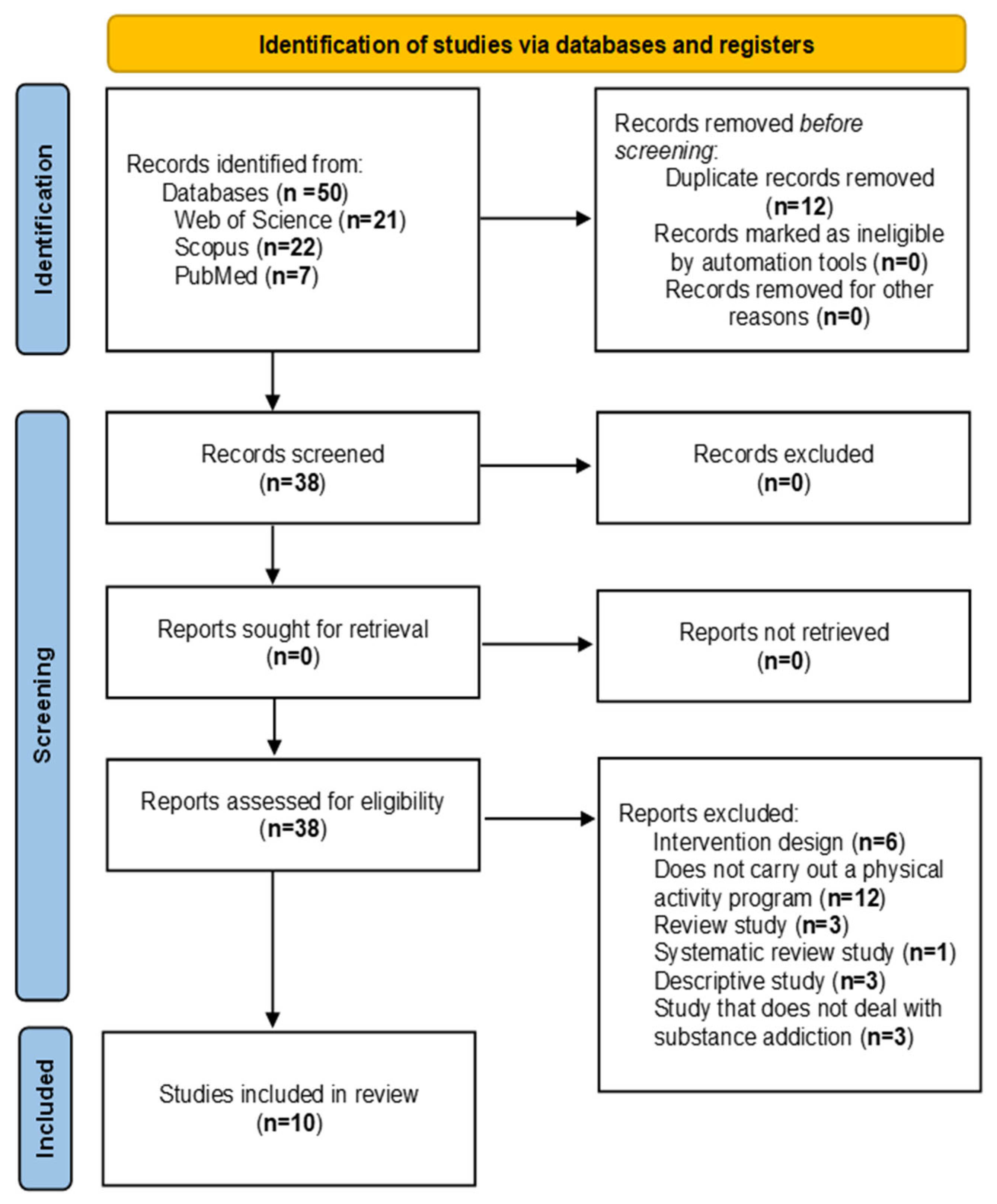Applsci 12 09117 g001