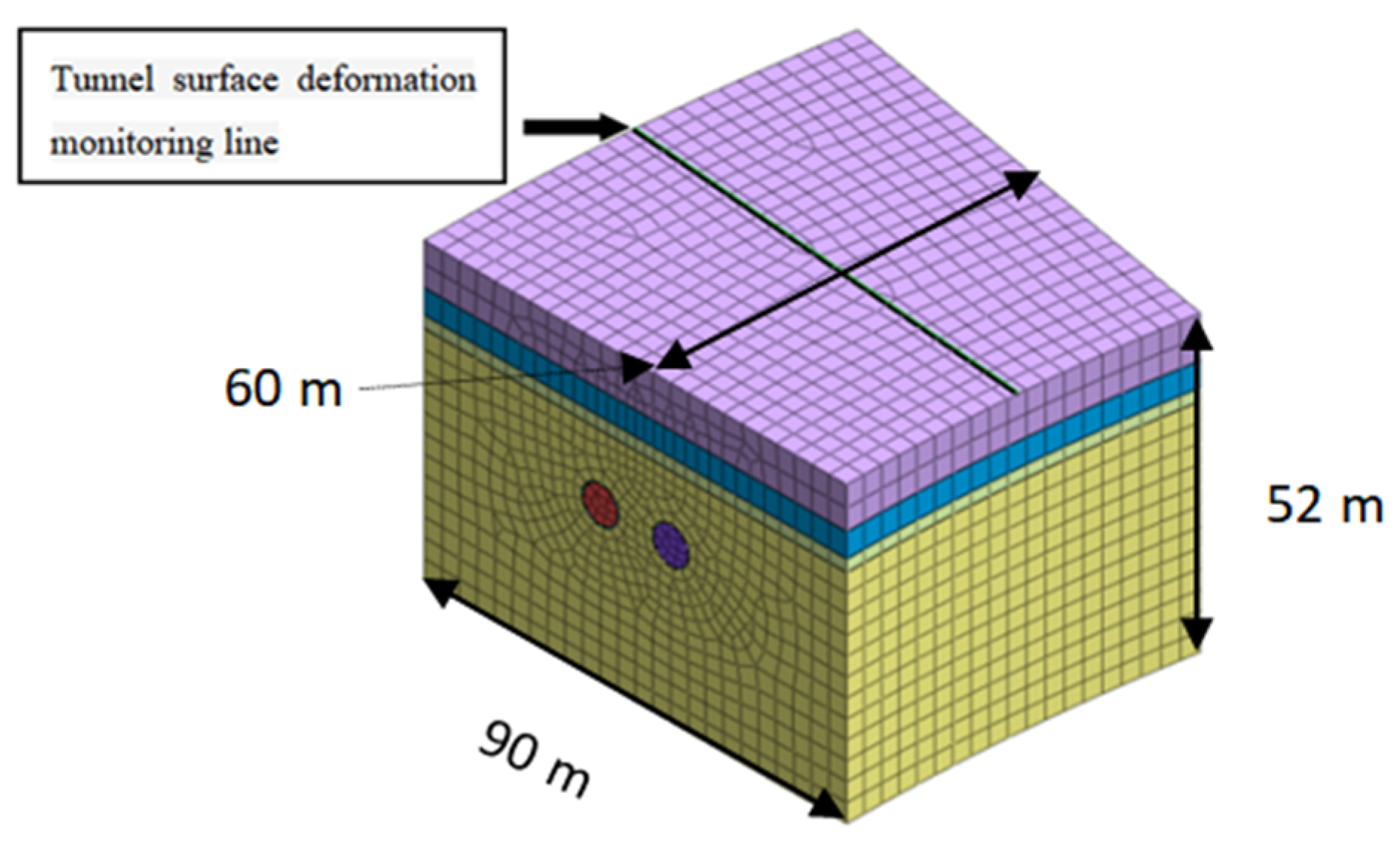 Applsci 12 09119 g003
