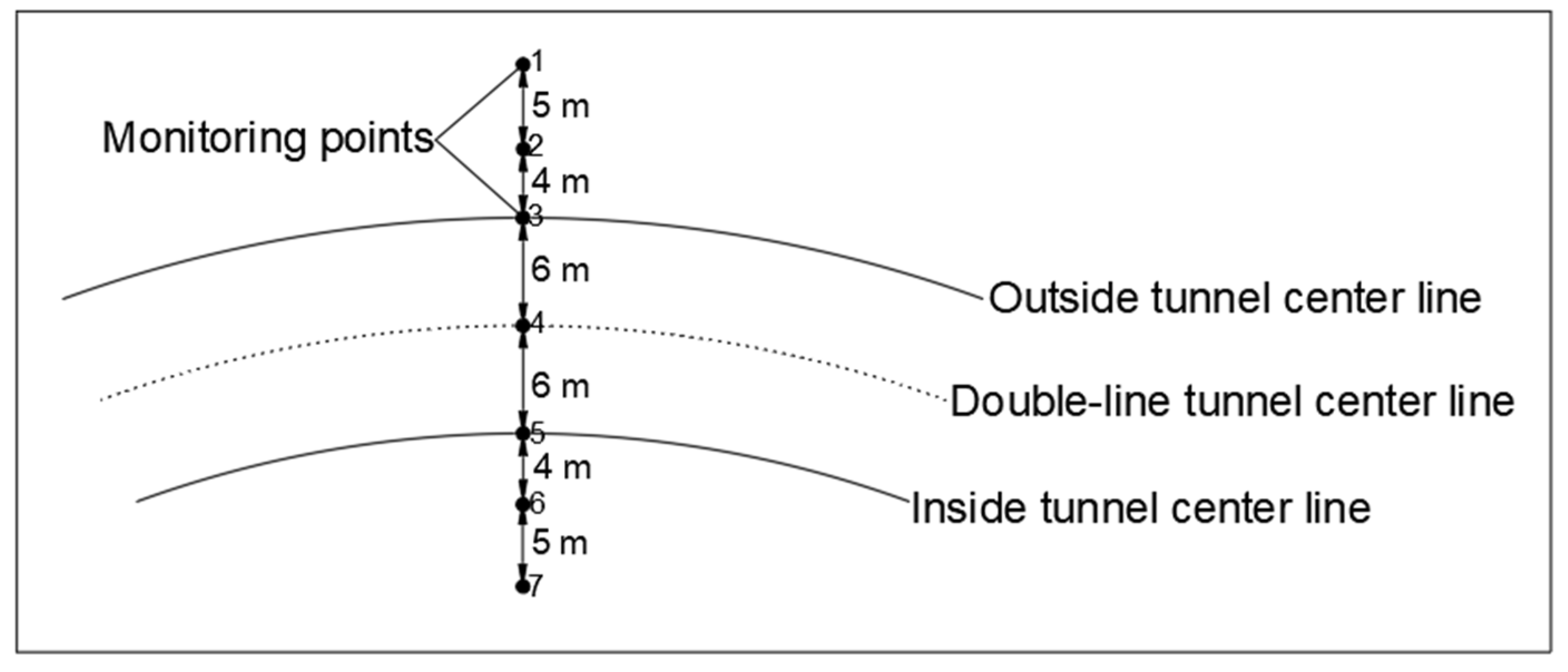 Applsci 12 09119 g005