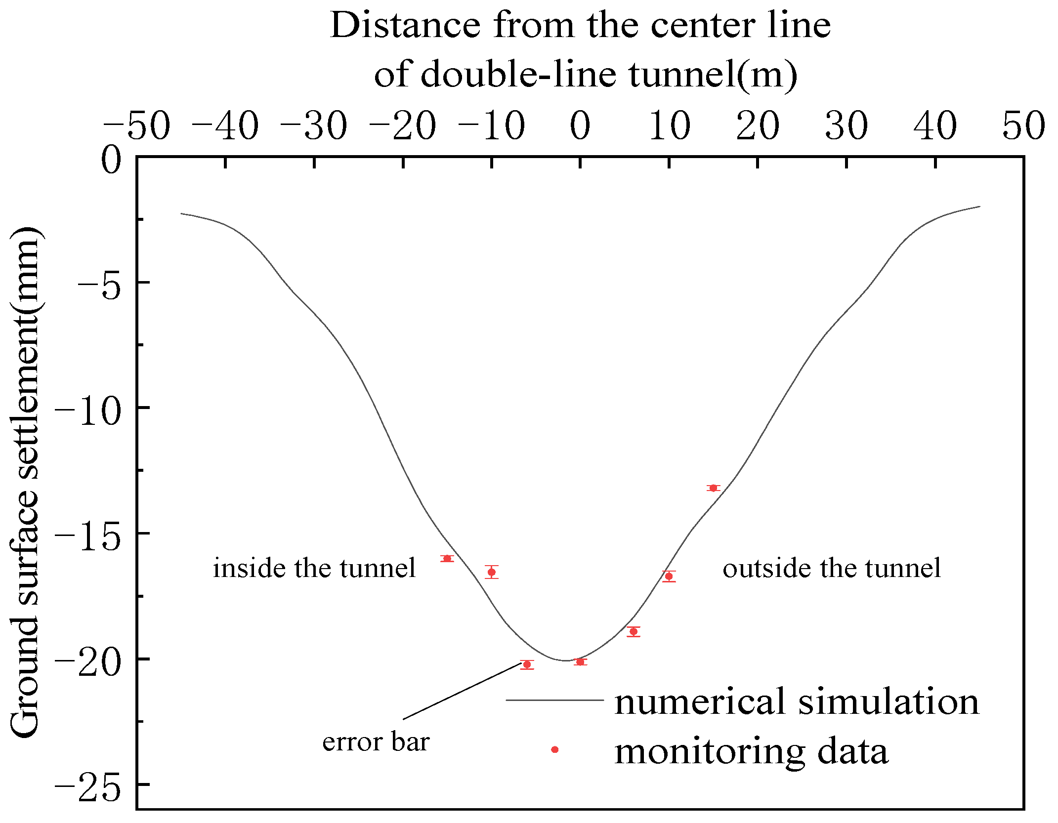 Applsci 12 09119 g006