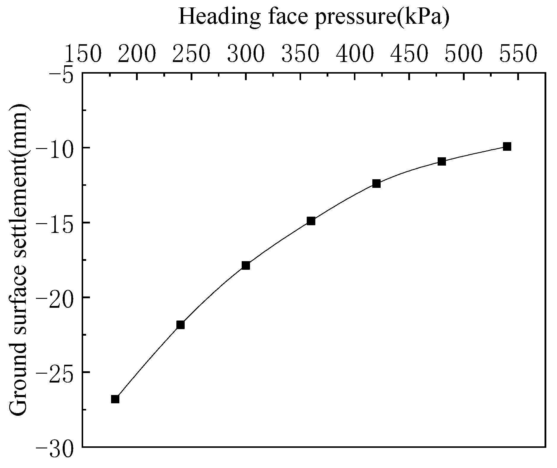 Applsci 12 09119 g011