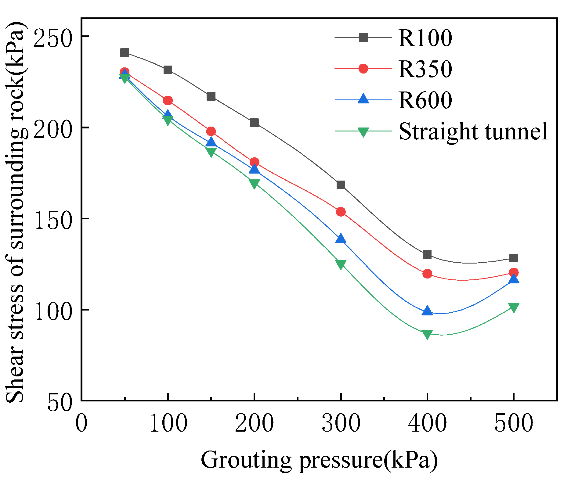 Applsci 12 09119 g013