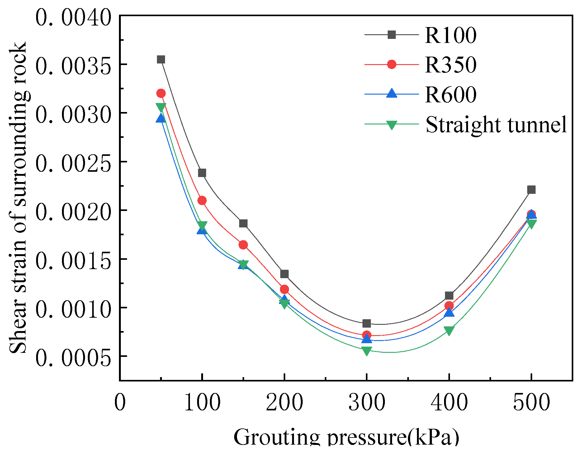 Applsci 12 09119 g014