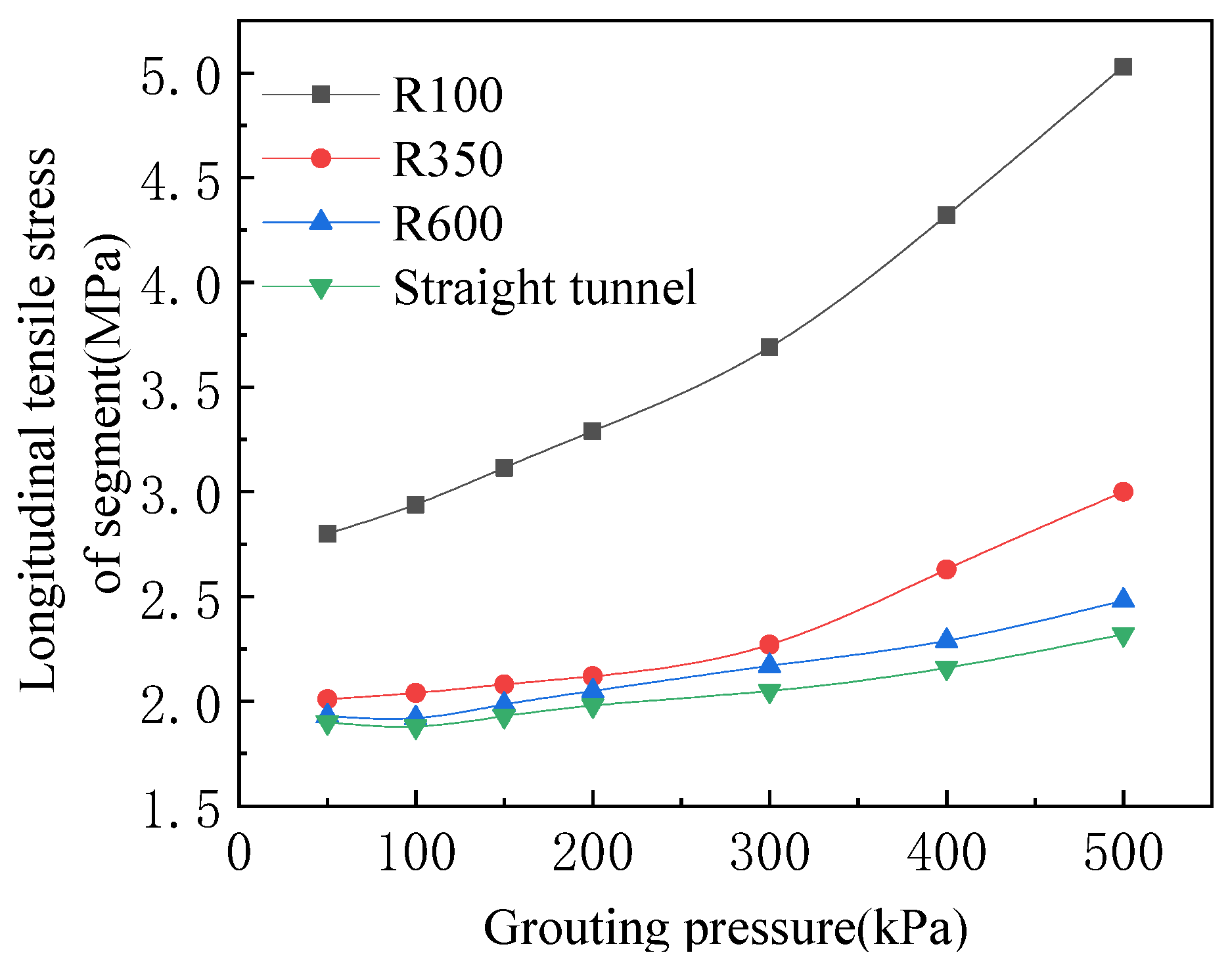Applsci 12 09119 g015
