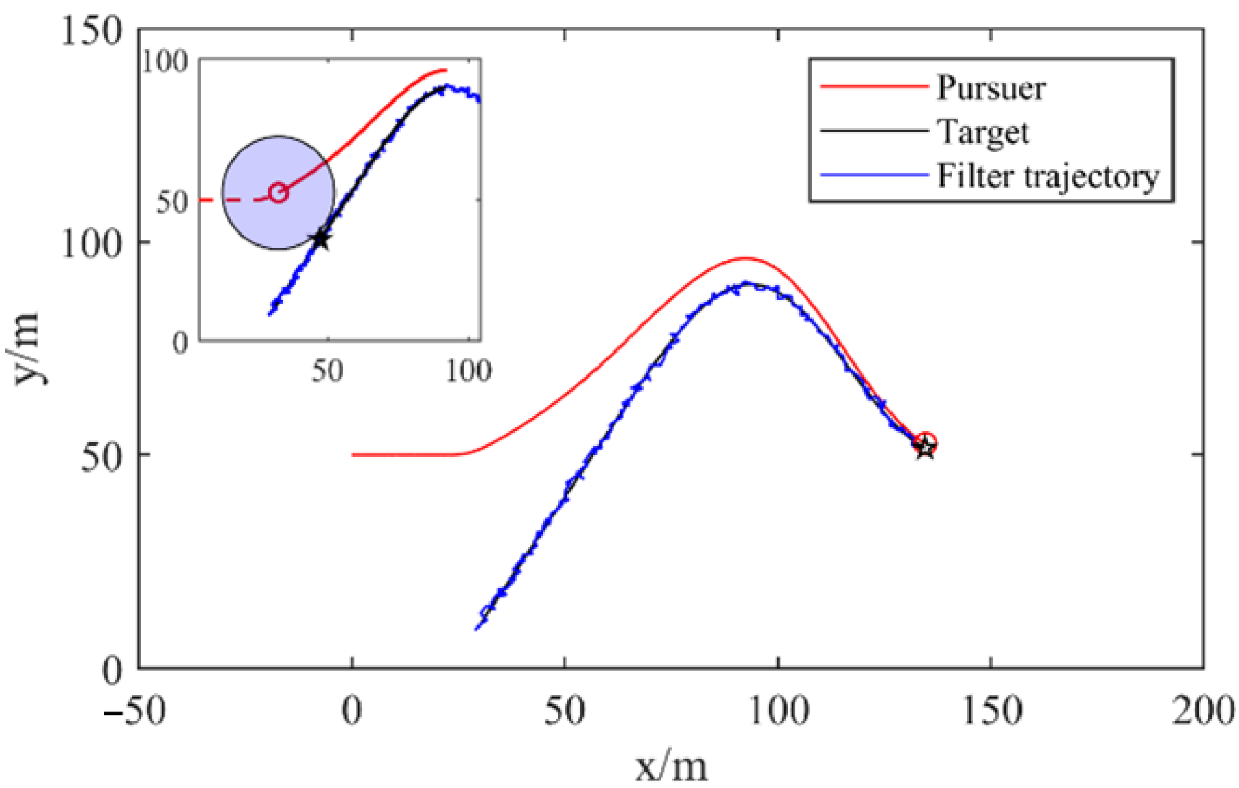 Applsci 12 09120 g003 550