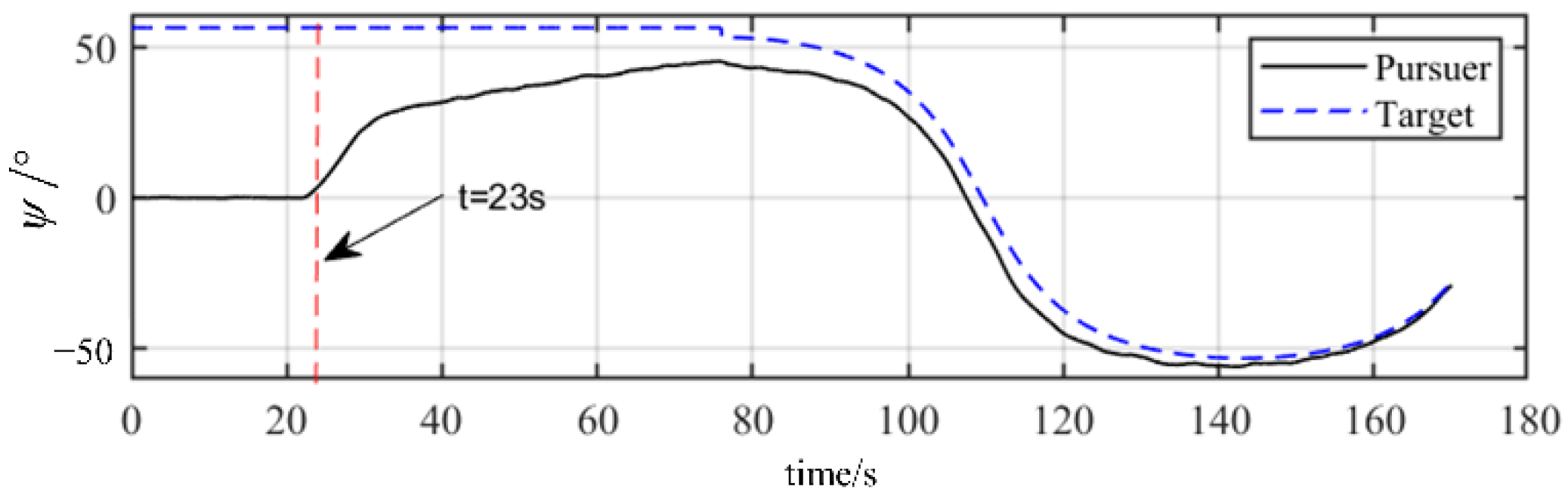 Applsci 12 09120 g005 550