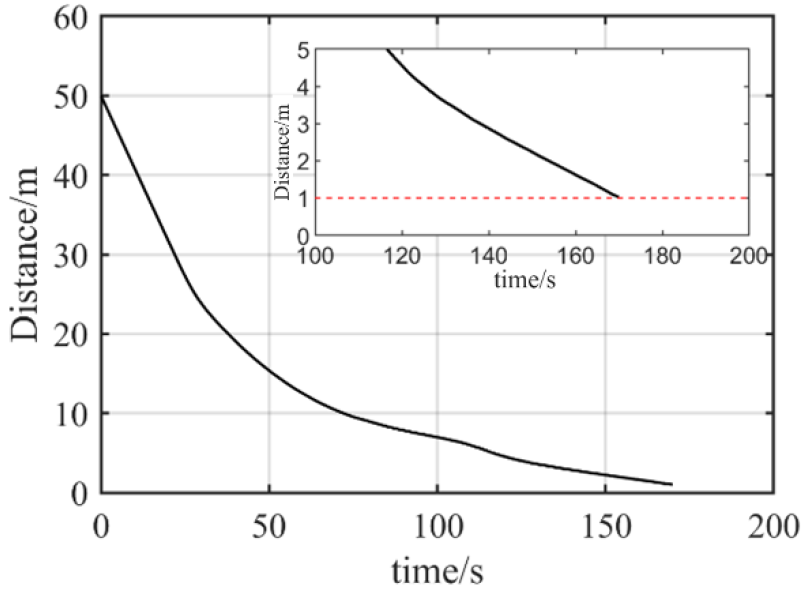 Applsci 12 09120 g006 550