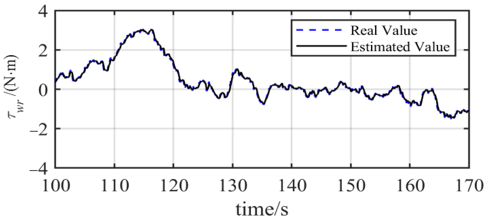 Applsci 12 09120 g008 550