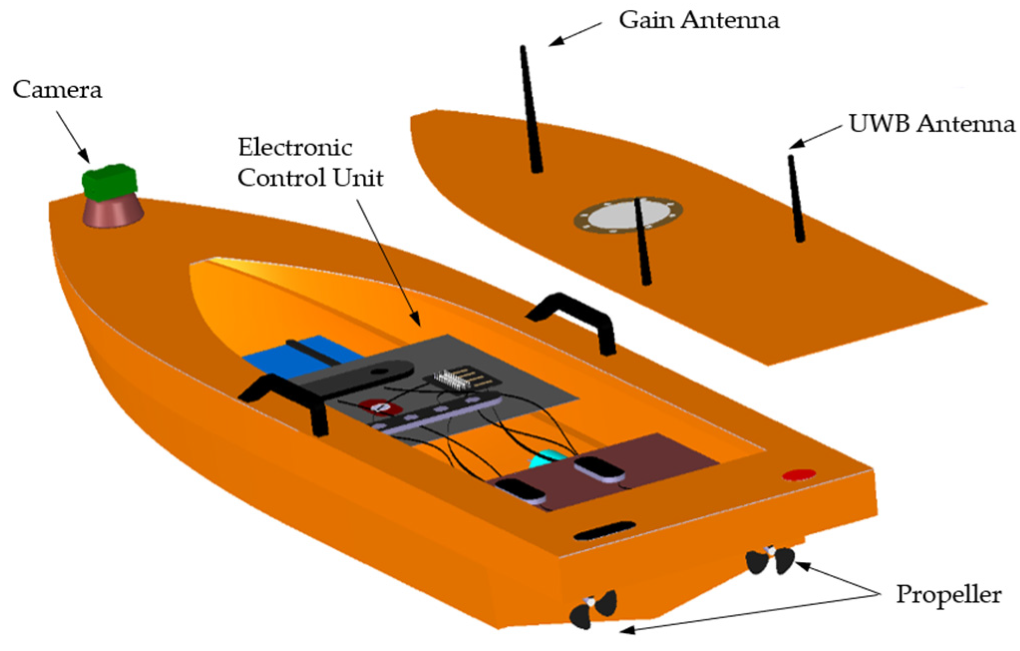 Applsci 12 09120 g009 550