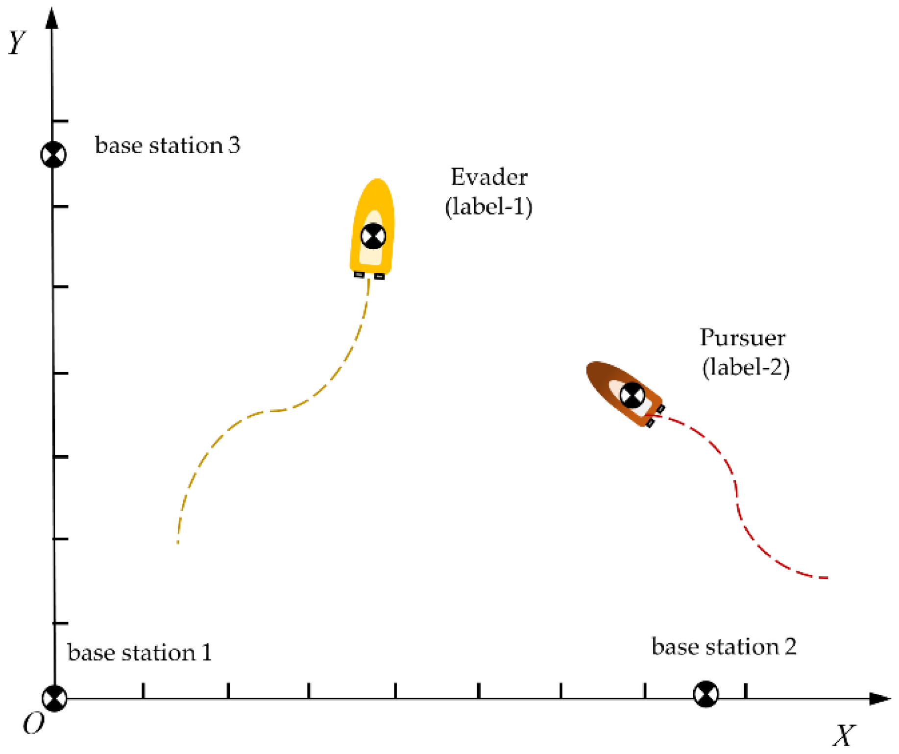 Applsci 12 09120 g010 550