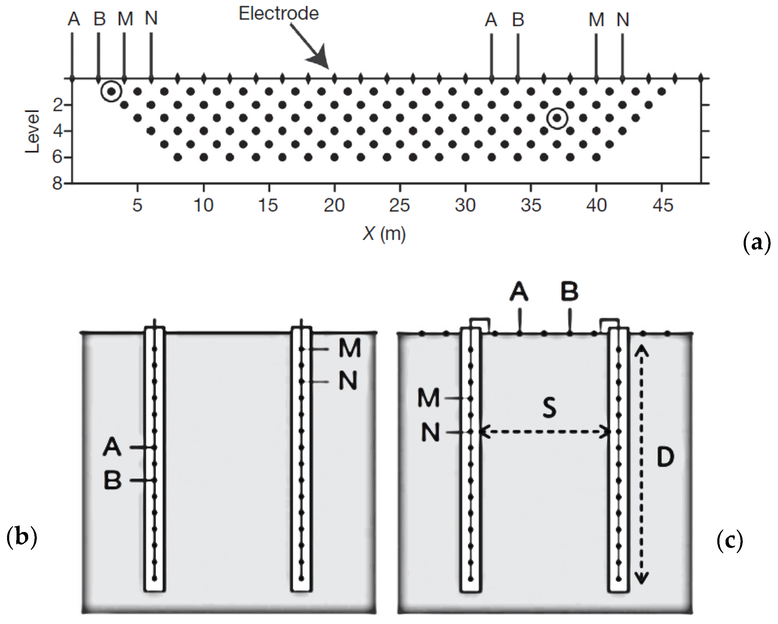 Applsci 12 09121 g001 550