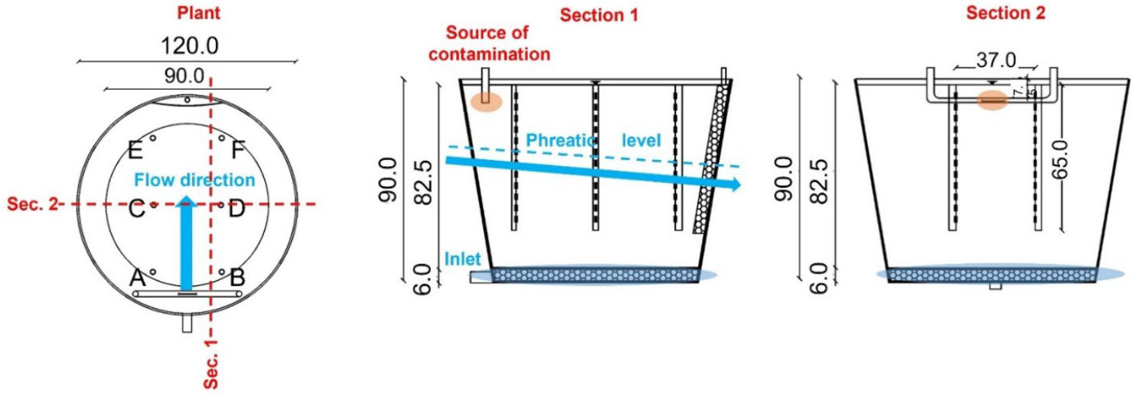 Applsci 12 09121 g004 550