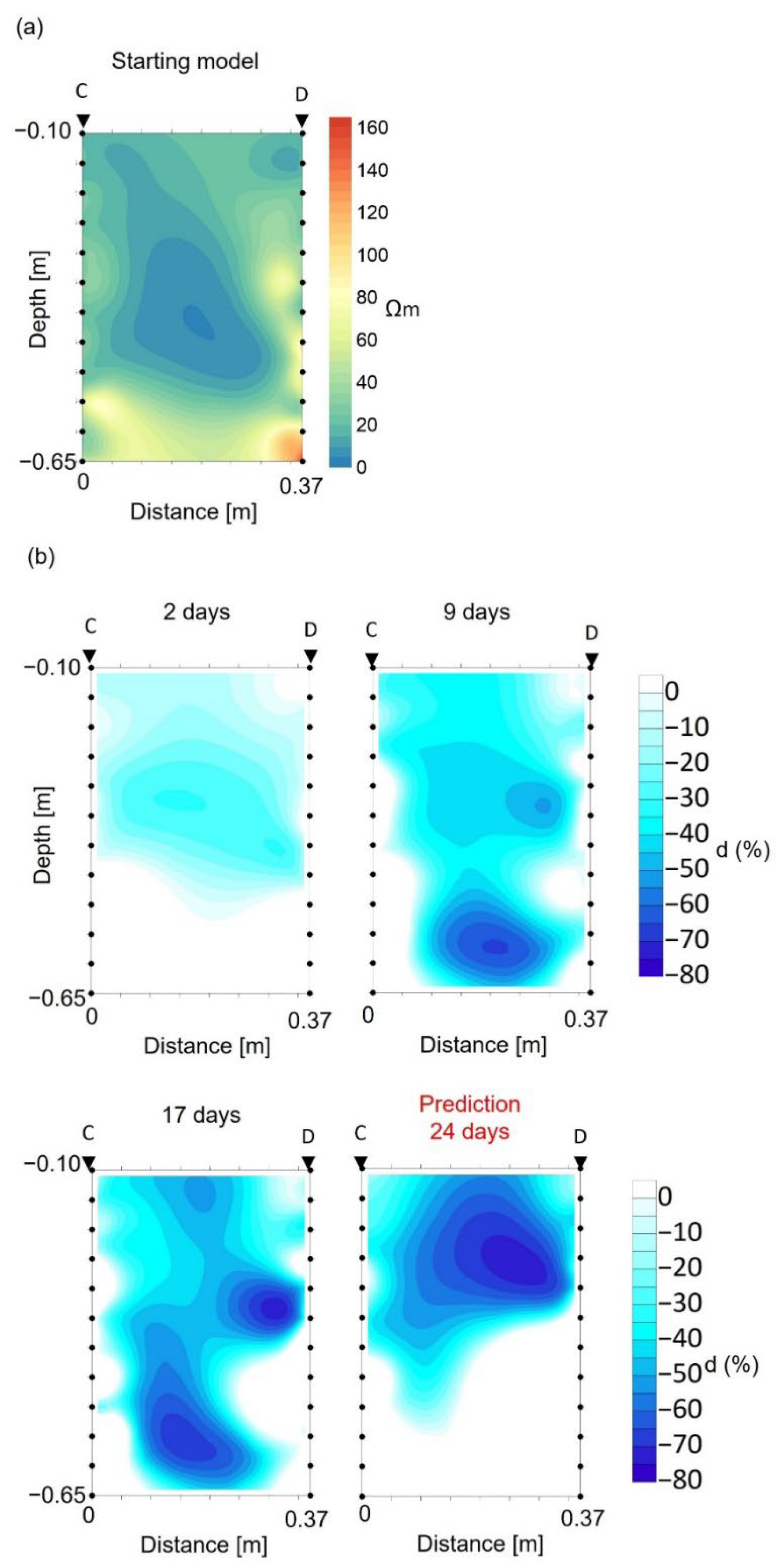 Applsci 12 09121 g009 550