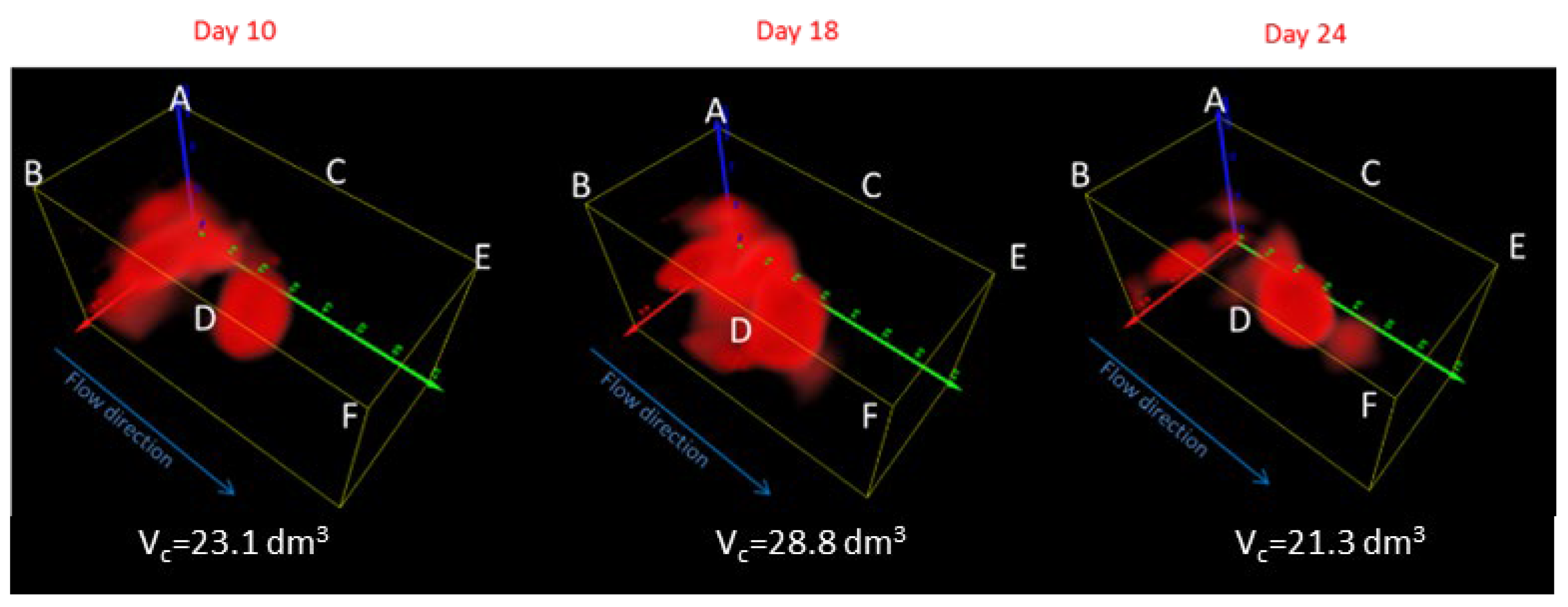 Applsci 12 09121 g010 550
