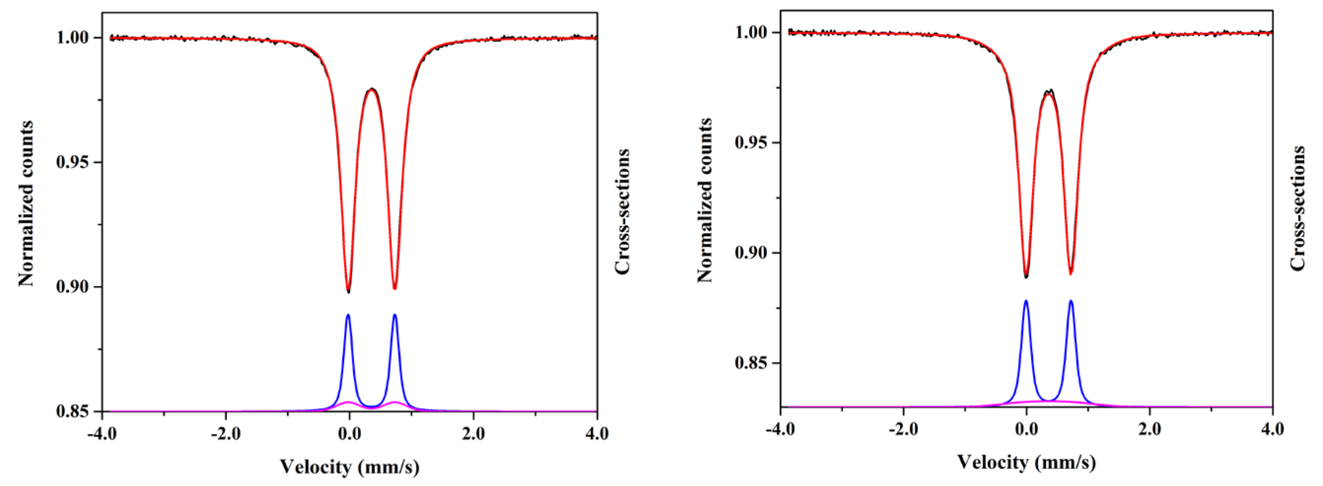 Applsci 12 09123 g003