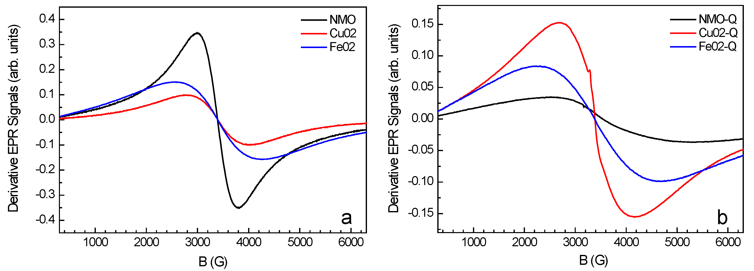 Applsci 12 09123 g004