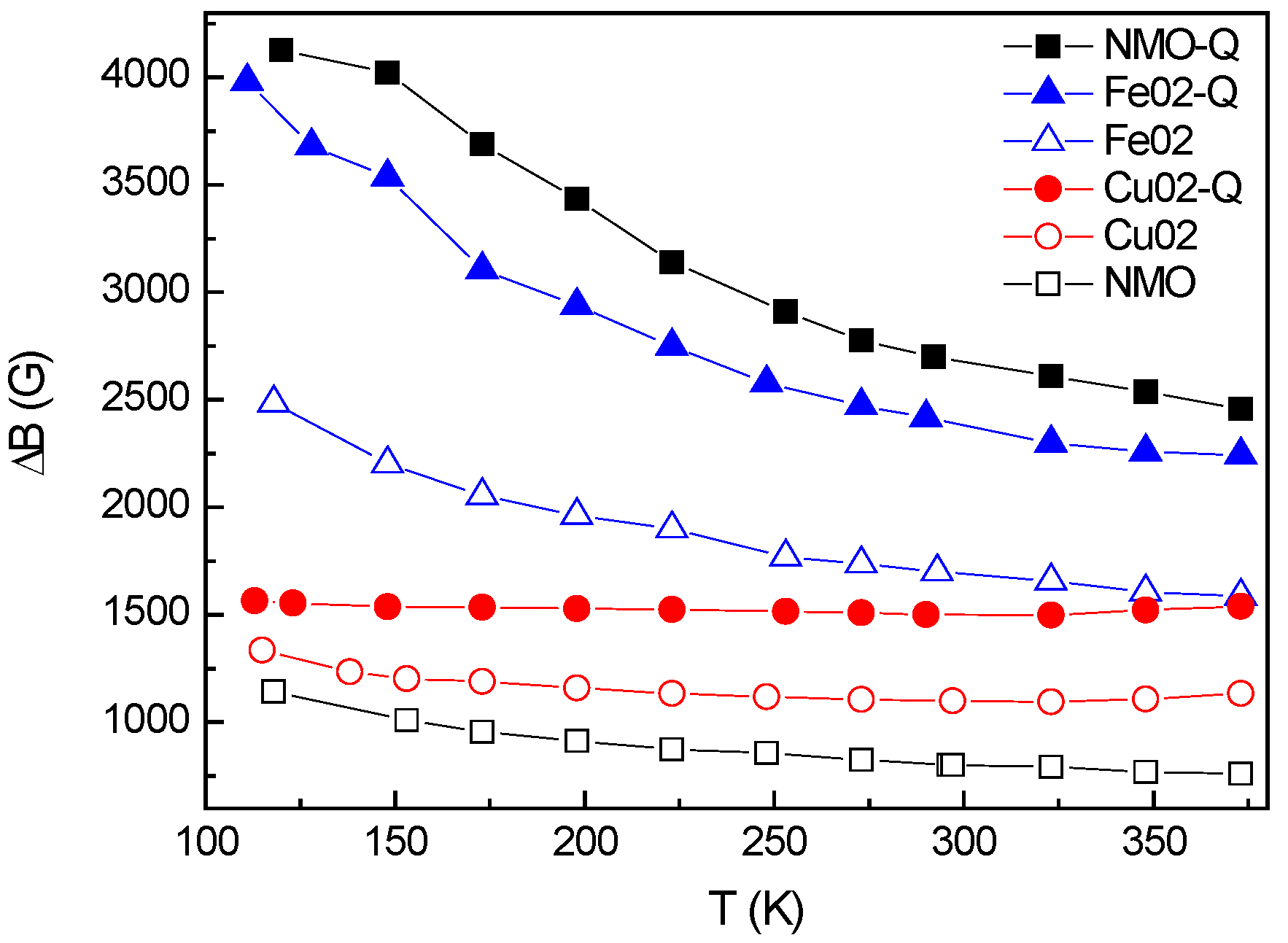 Applsci 12 09123 g005