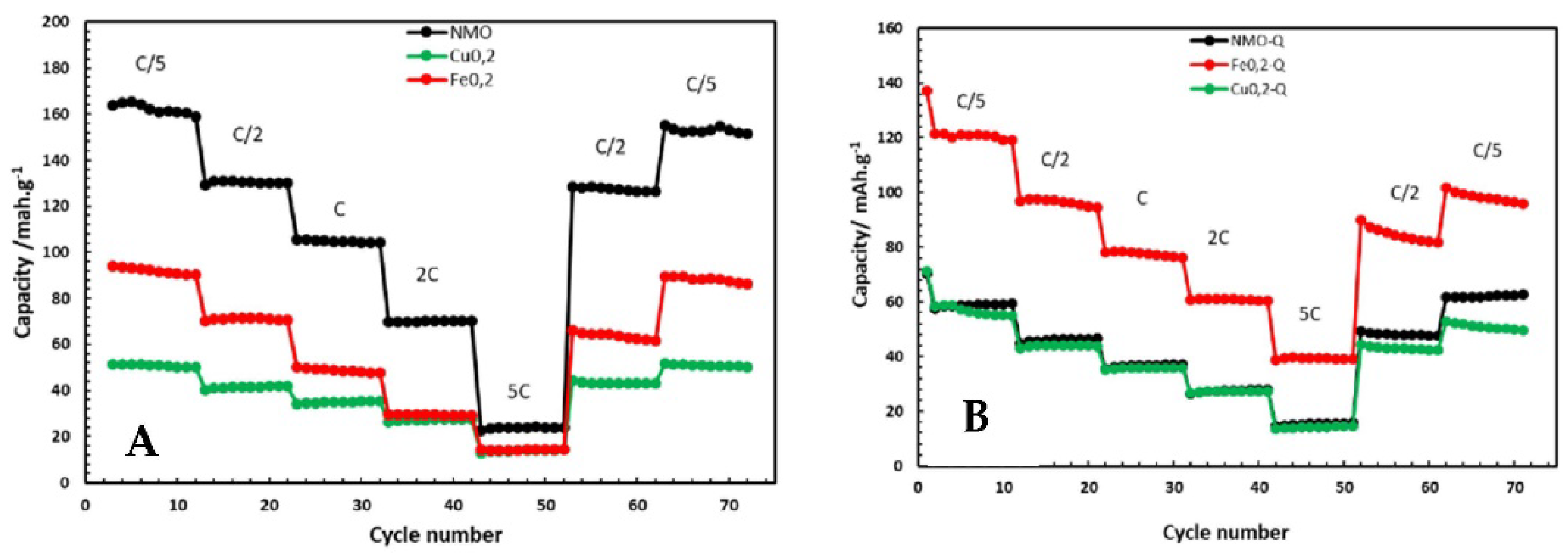 Applsci 12 09123 g009