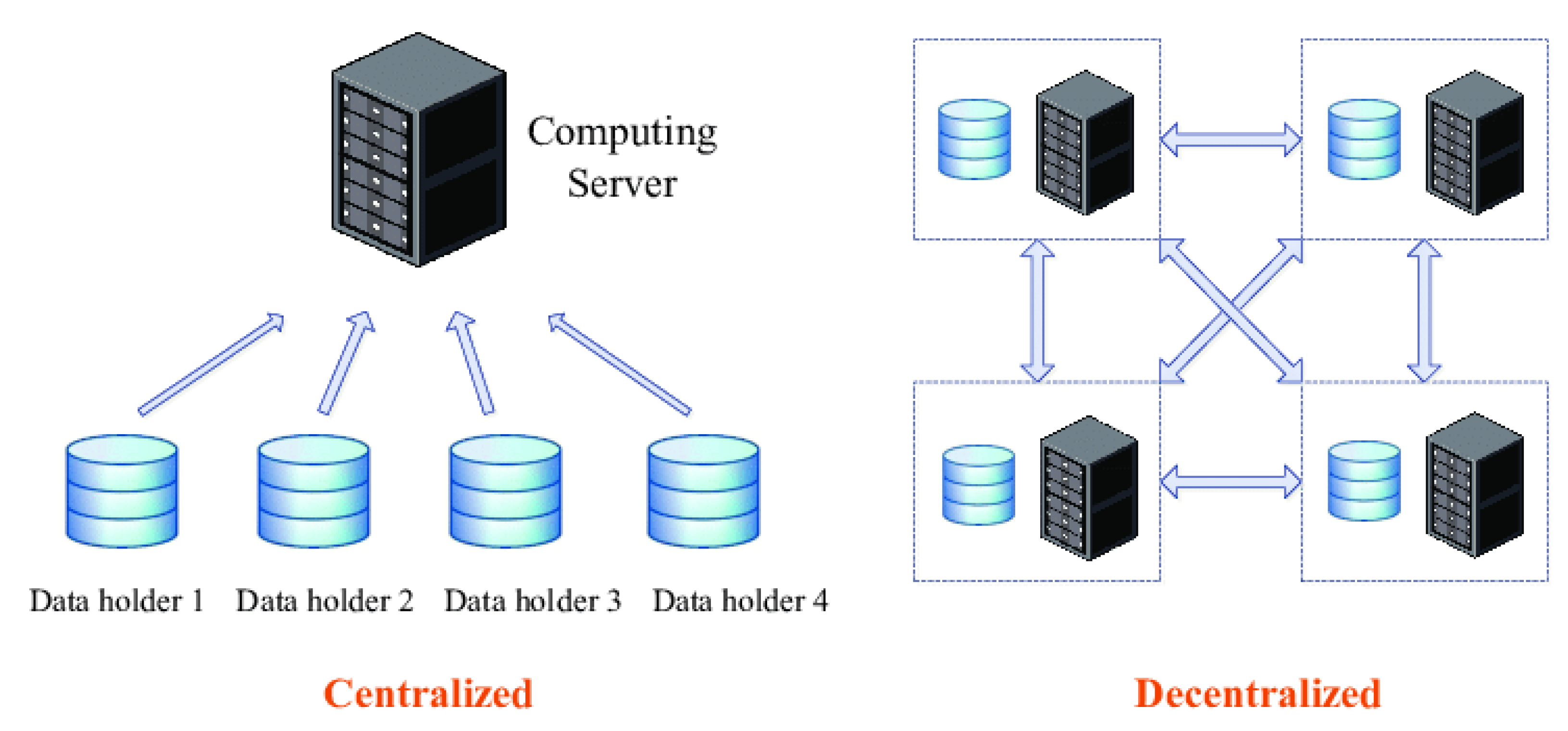 Applsci 12 09124 g003