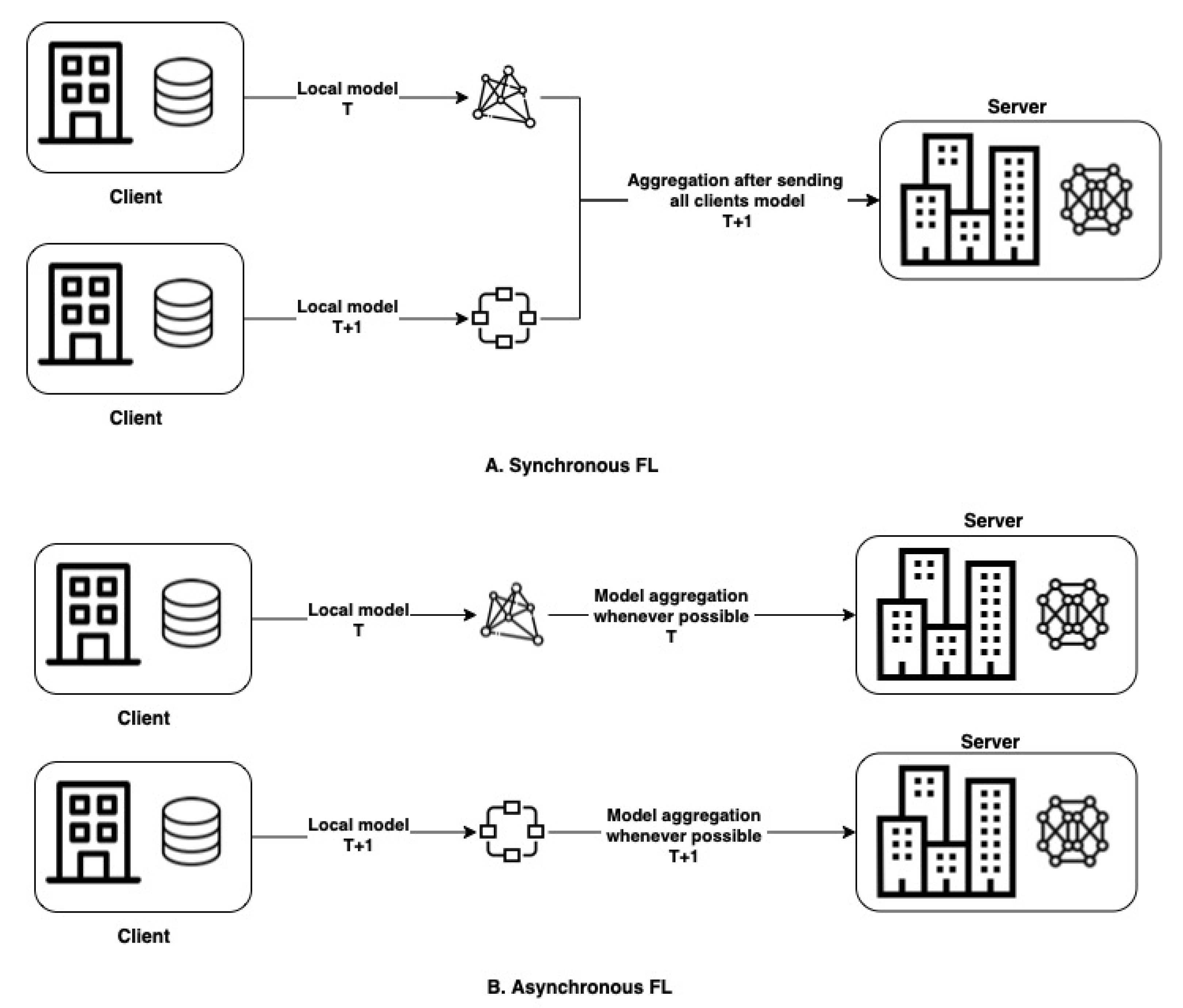 Applsci 12 09124 g005