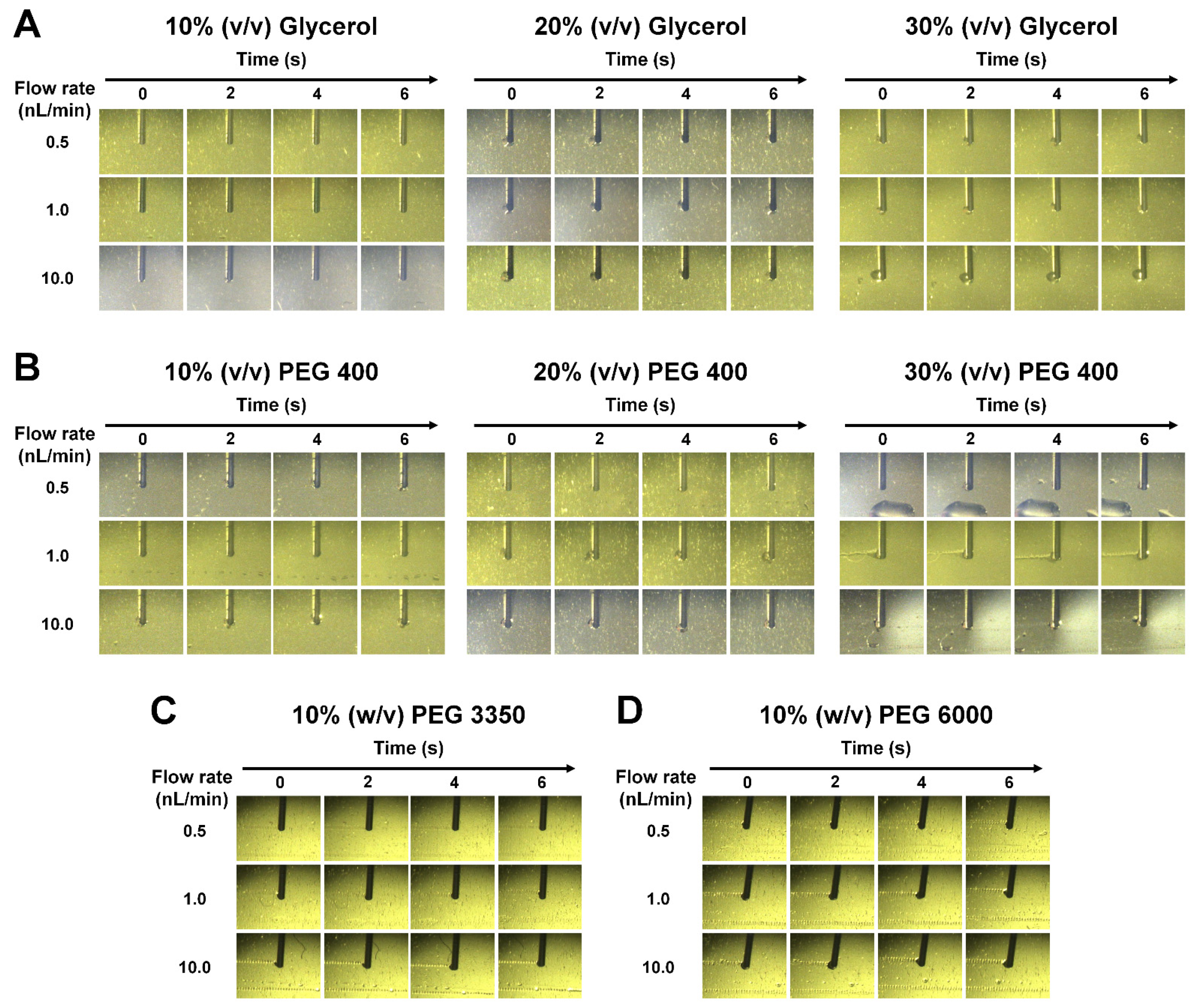 Applsci 12 09125 g003 550