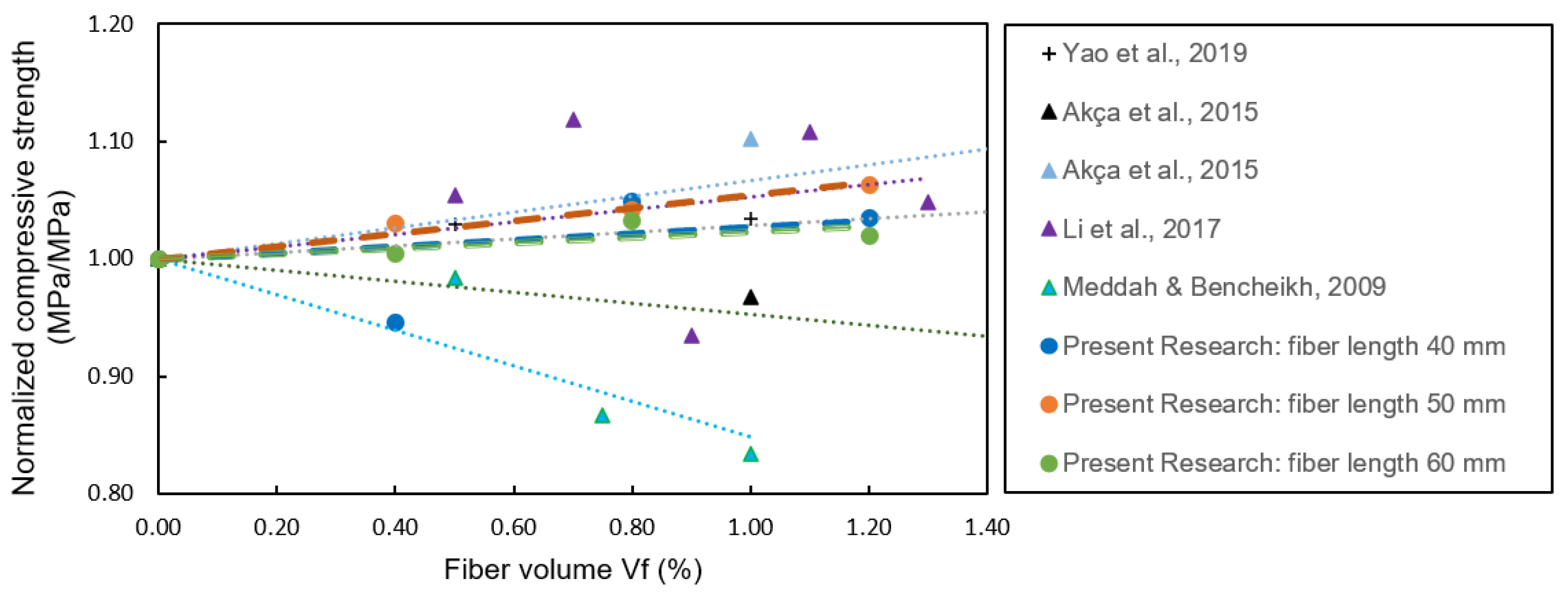 Applsci 12 09126 g005 550
