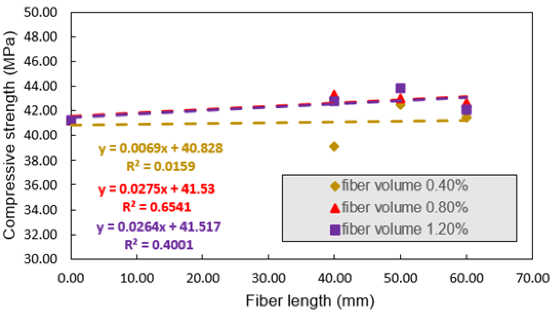 Applsci 12 09126 g006 550
